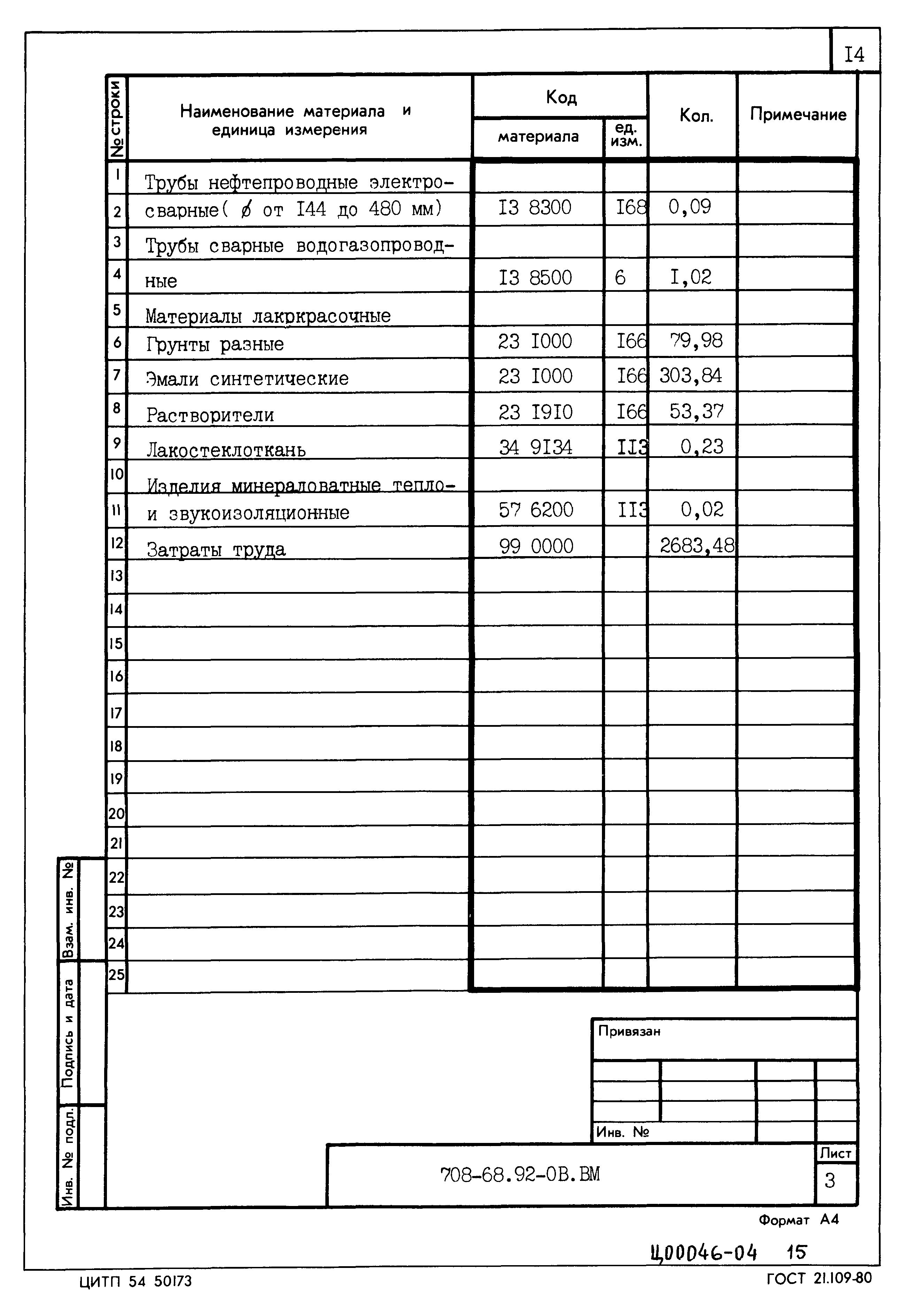 Типовой проект 708-68.92