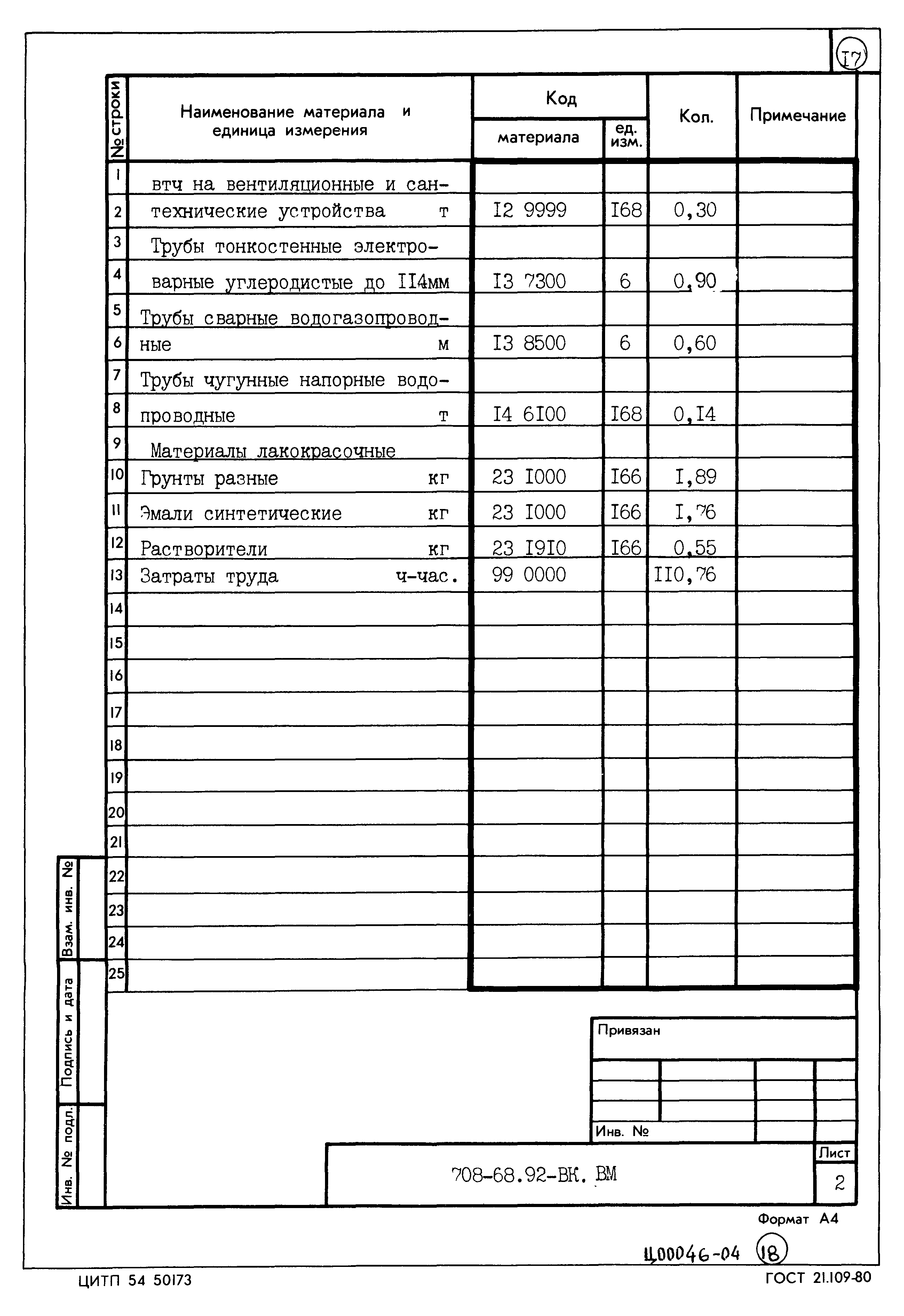 Типовой проект 708-68.92