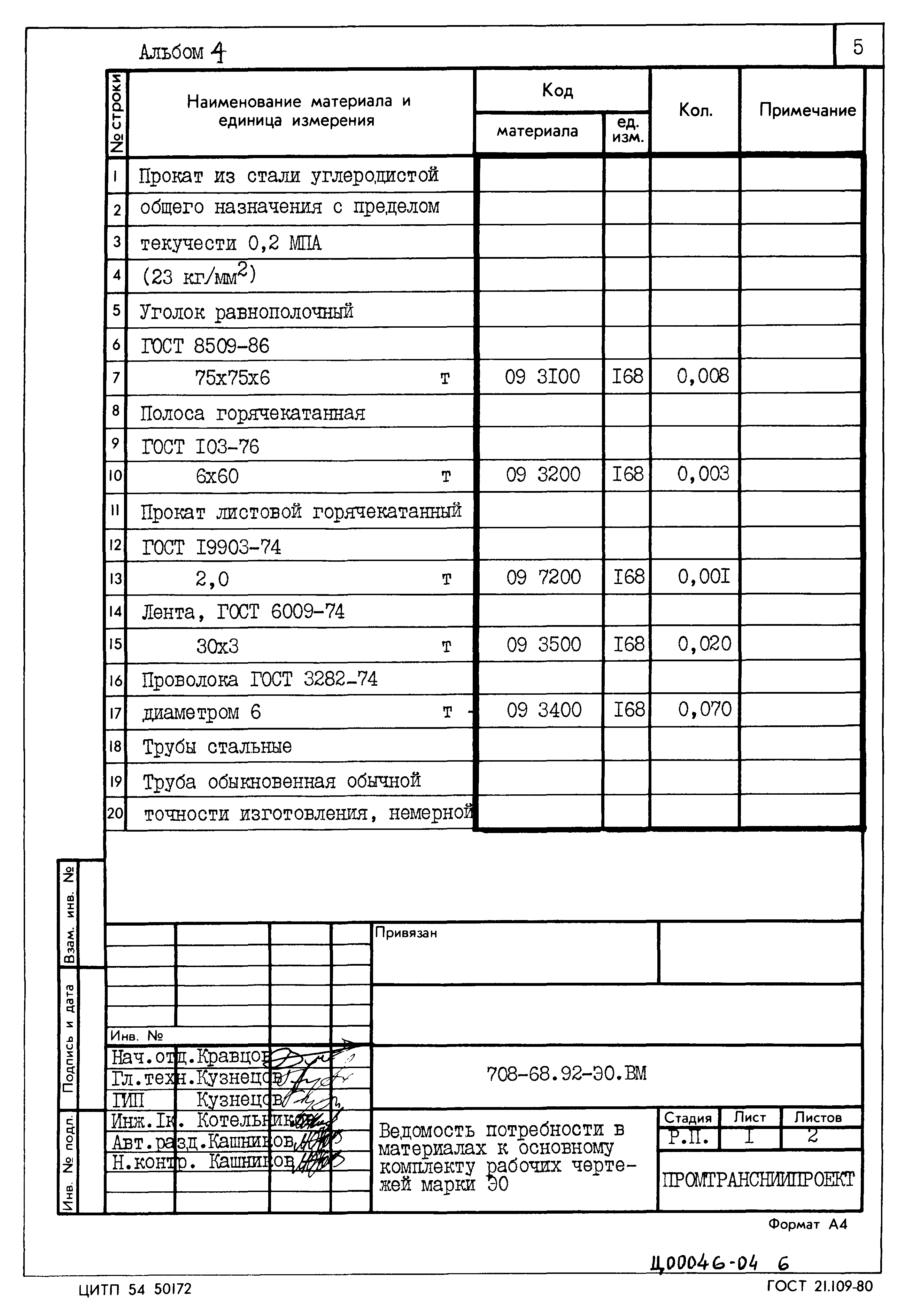 Типовой проект 708-68.92