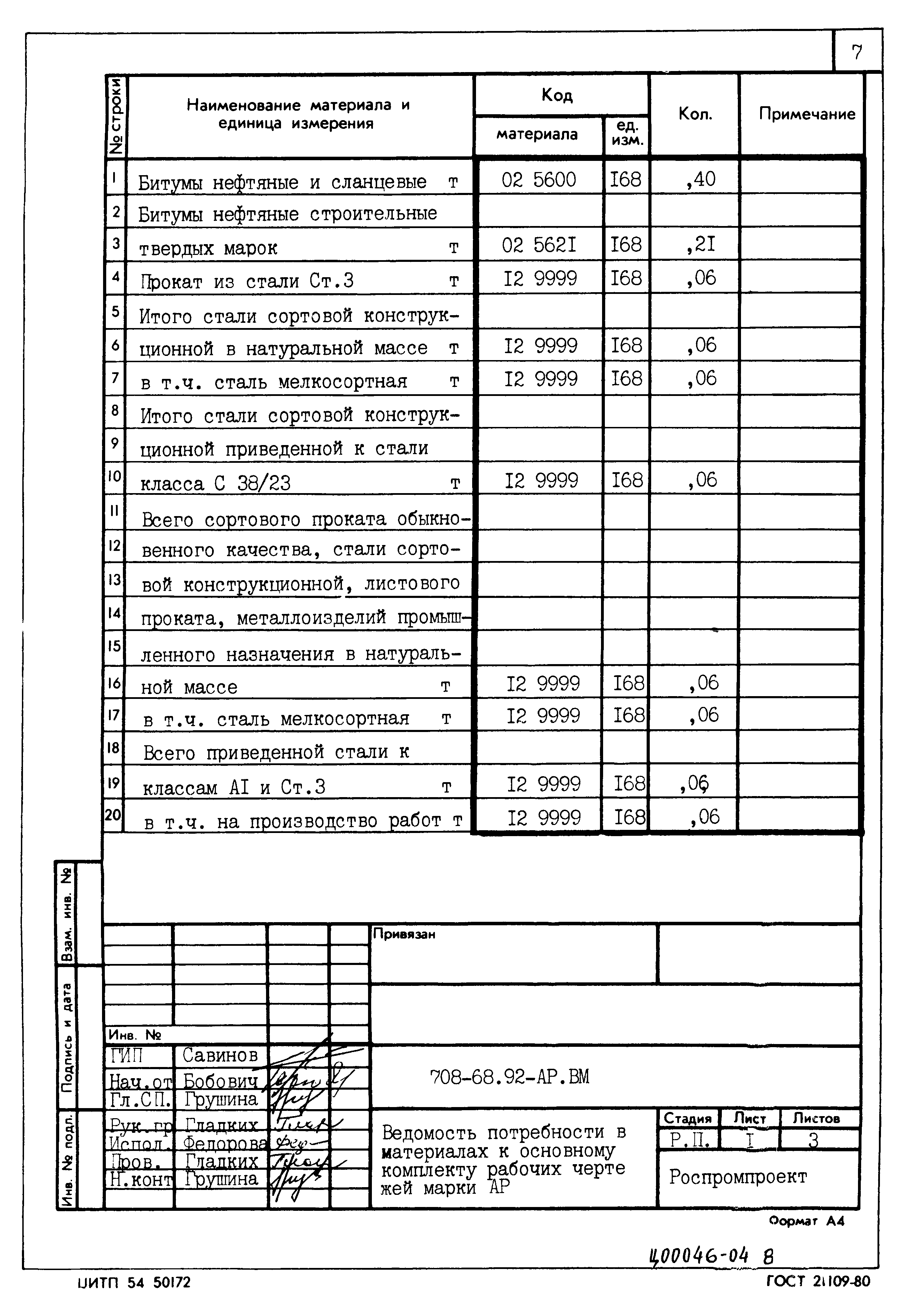 Типовой проект 708-68.92