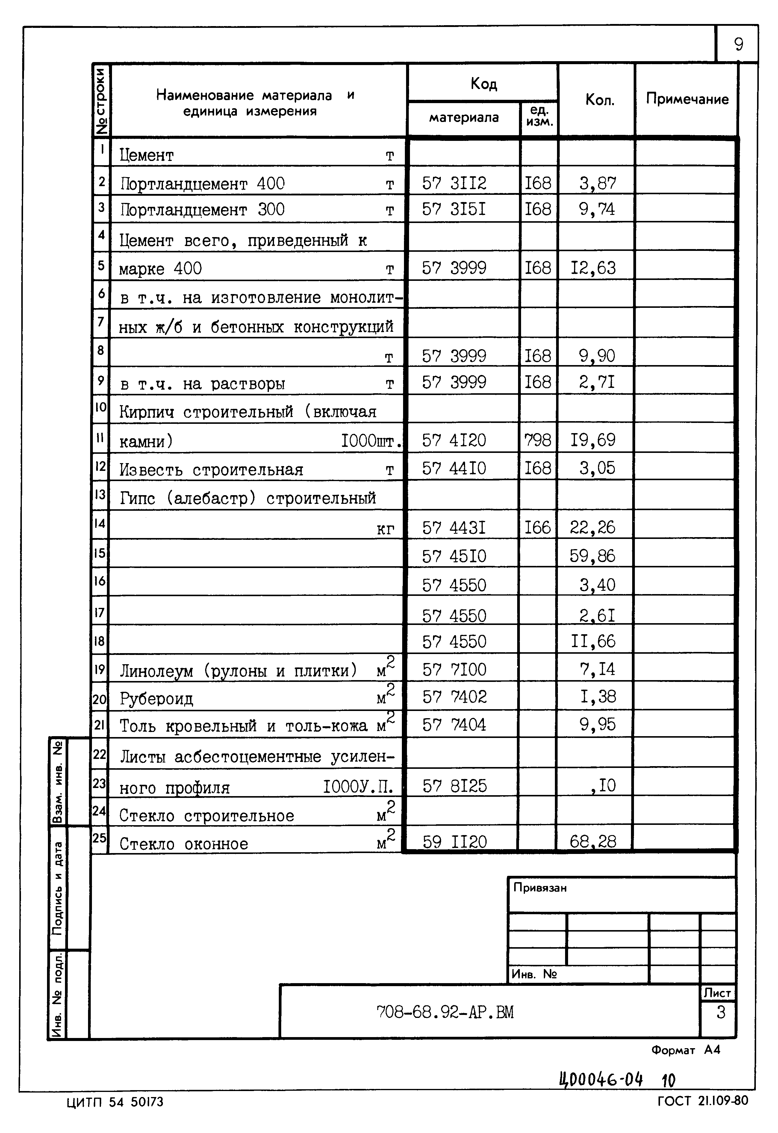 Типовой проект 708-68.92