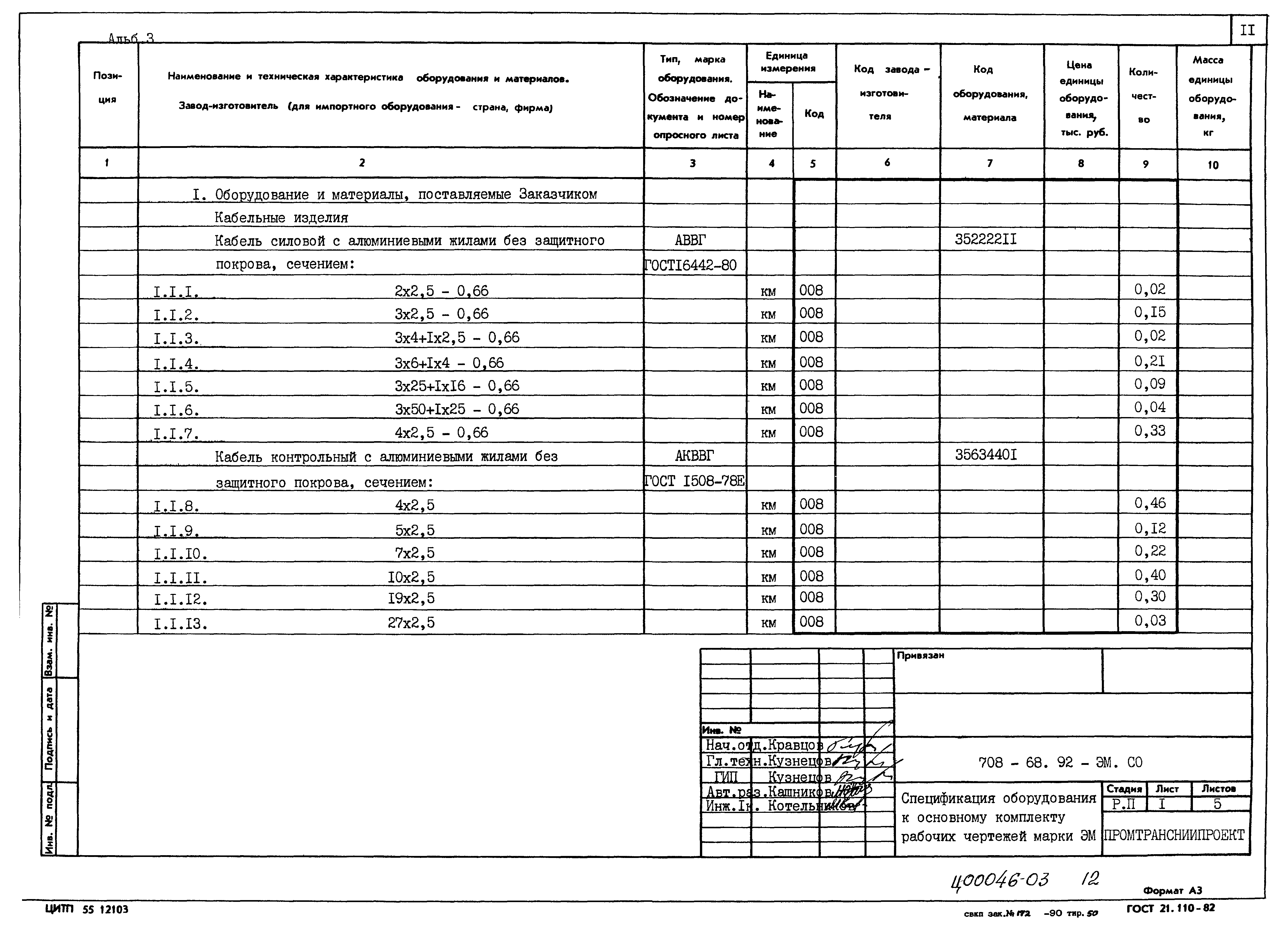 Типовой проект 708-68.92