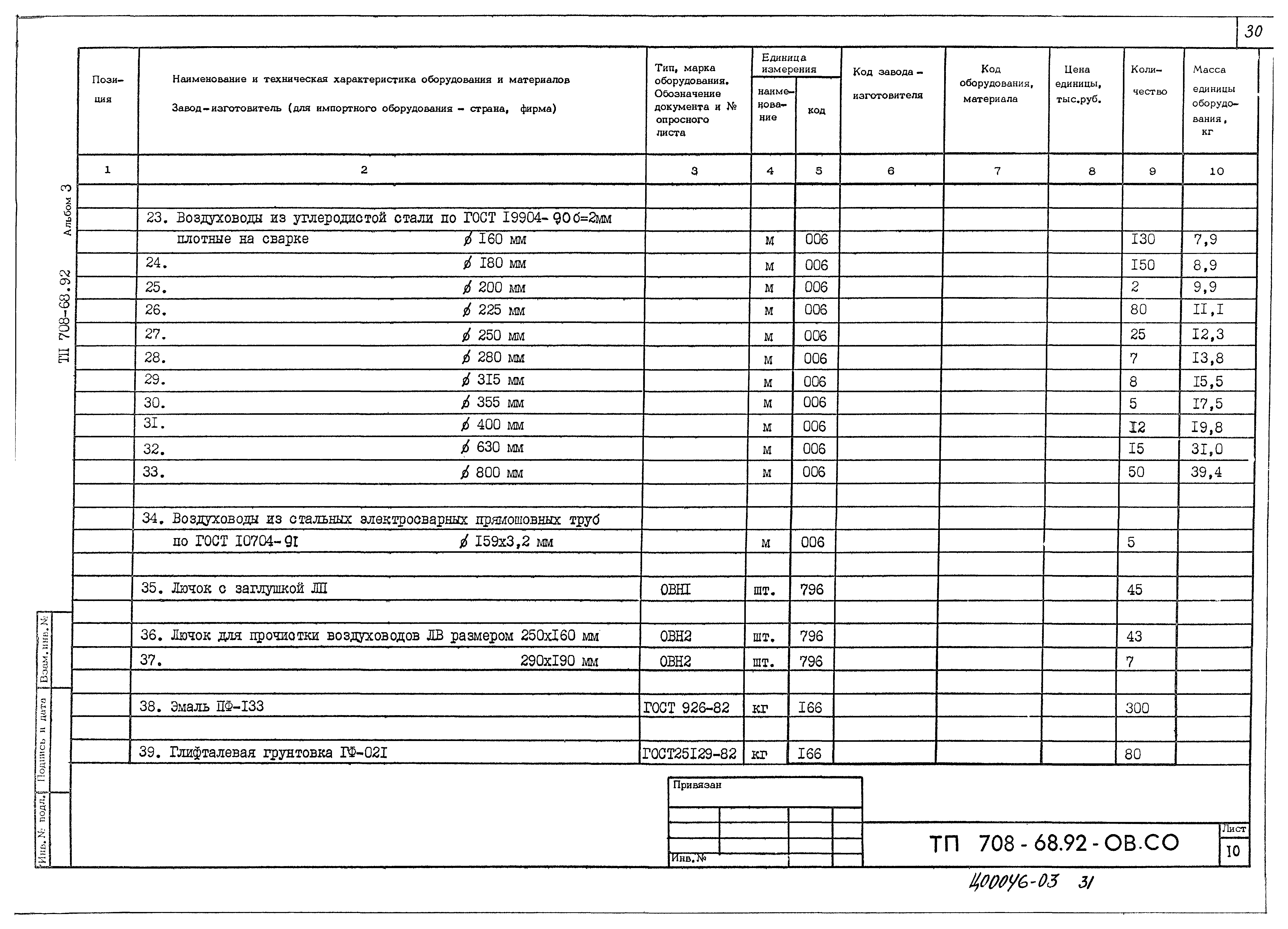 Типовой проект 708-68.92