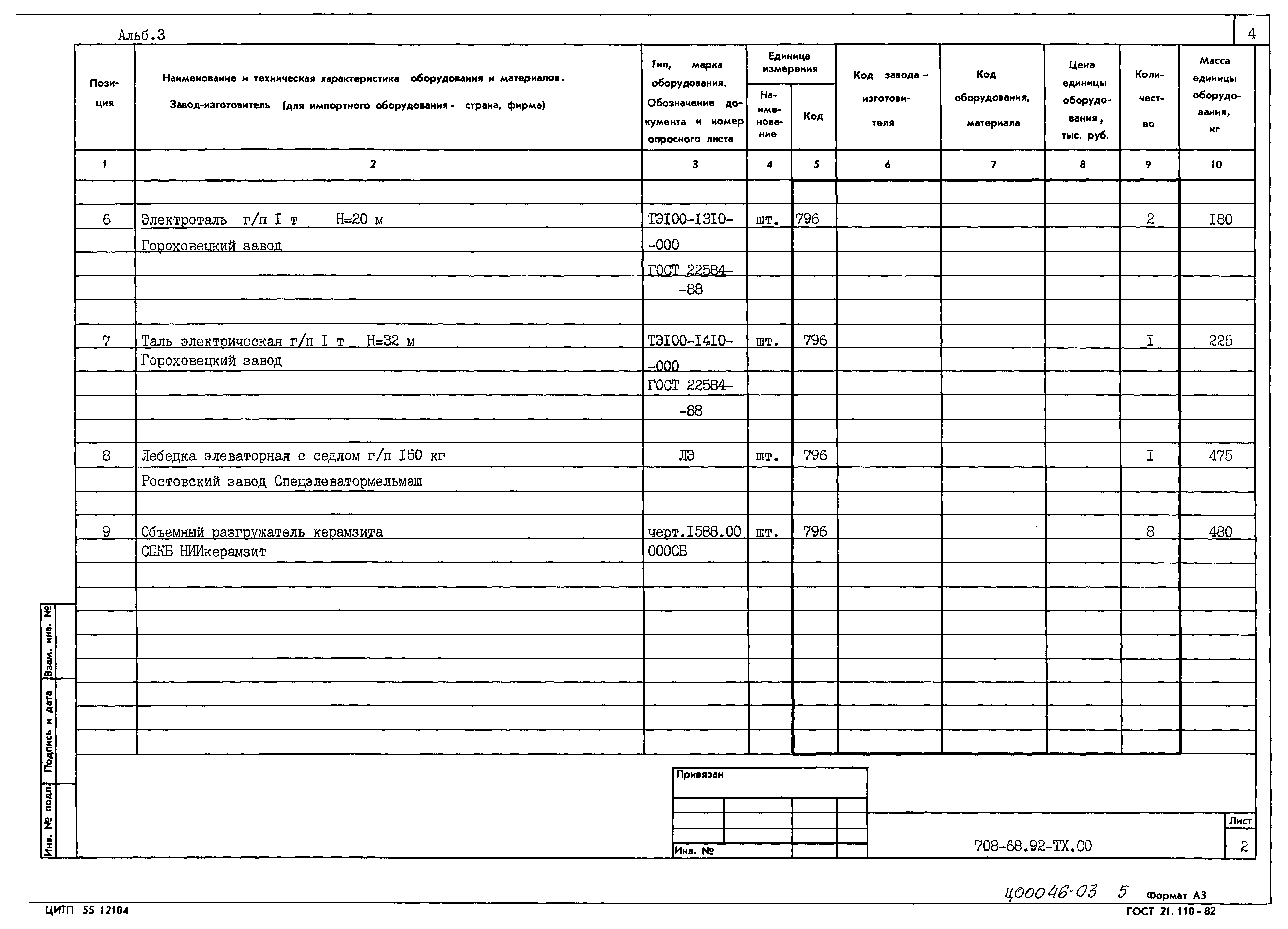 Типовой проект 708-68.92