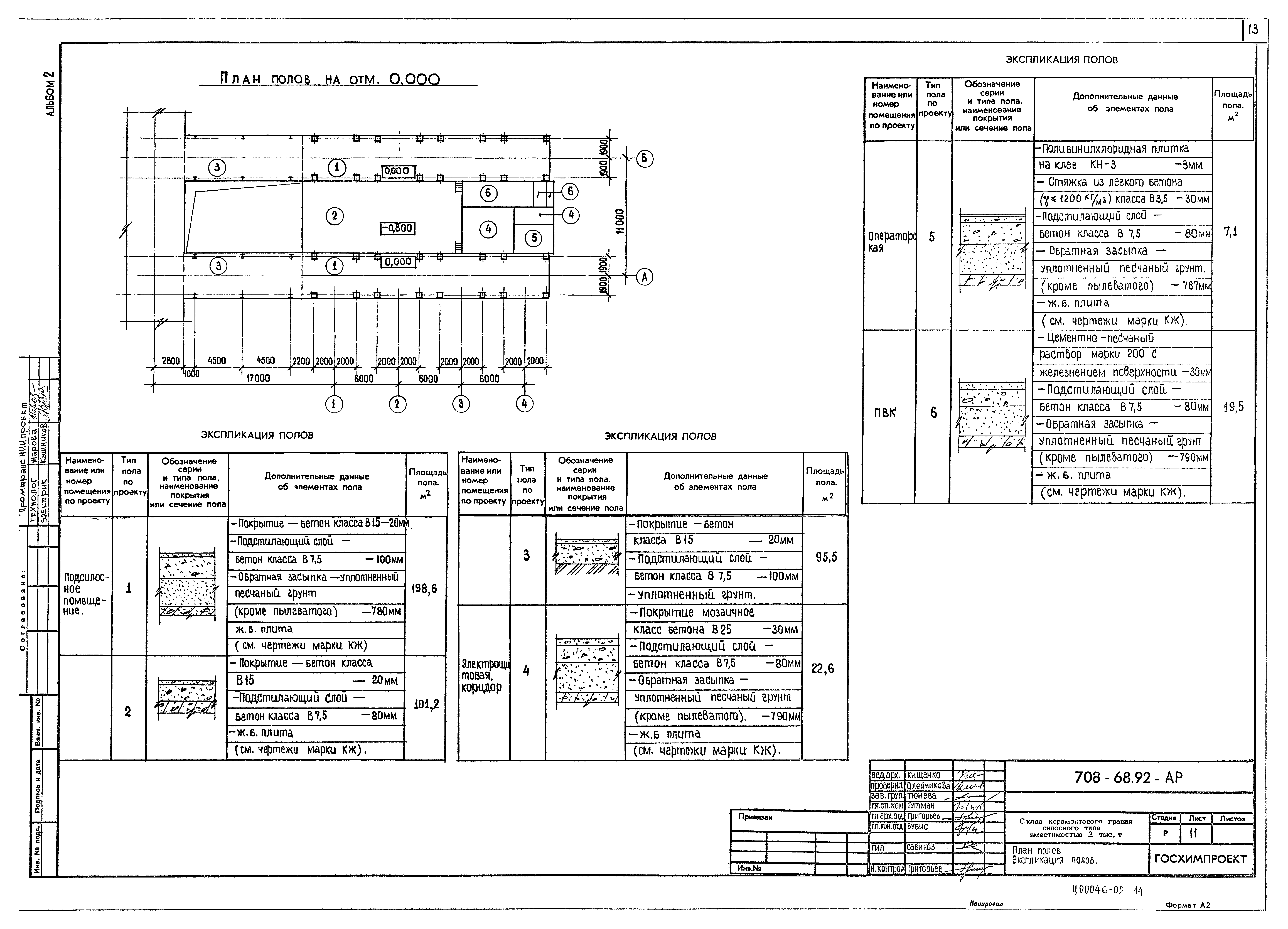 Типовой проект 708-68.92