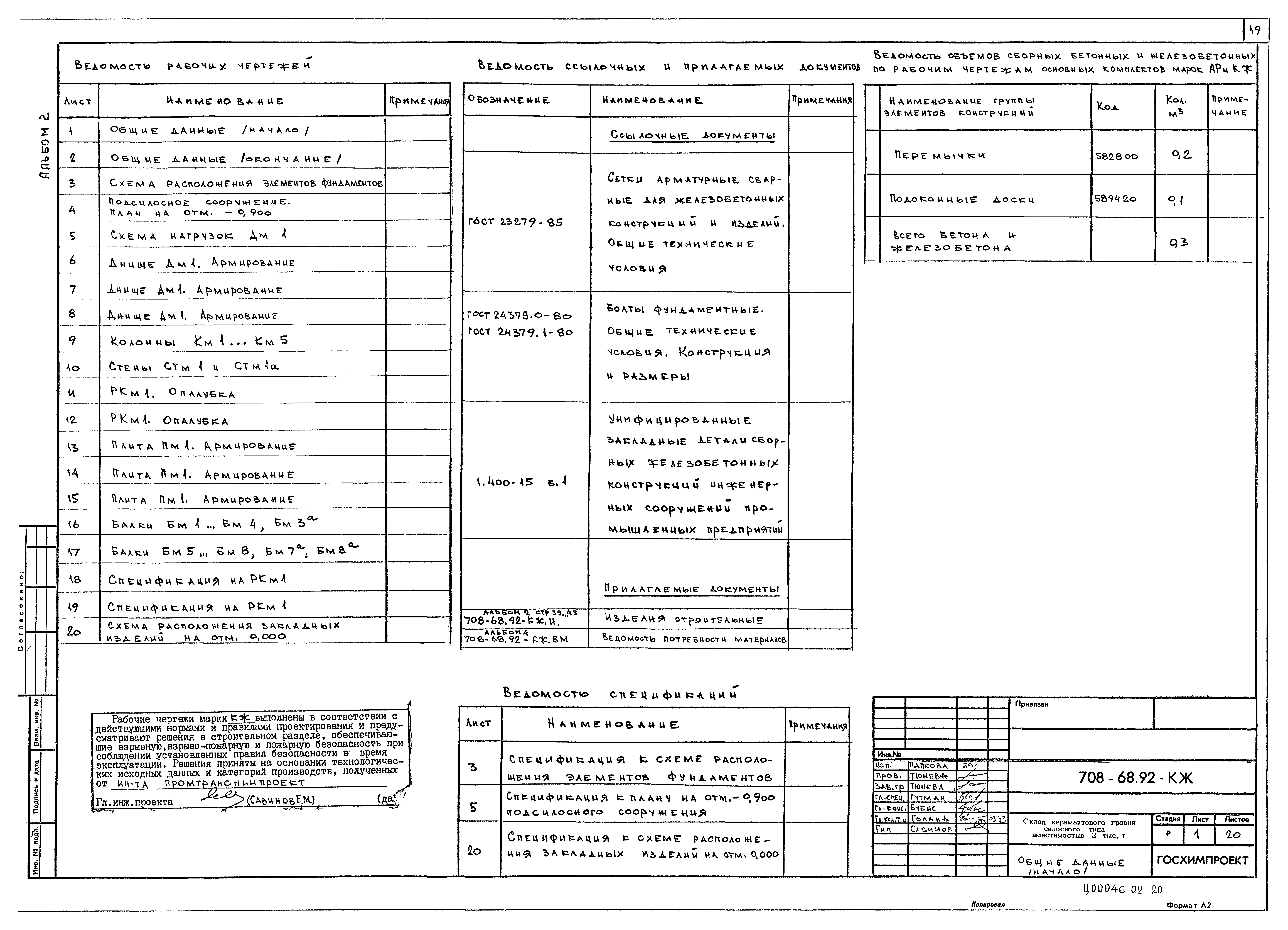 Типовой проект 708-68.92