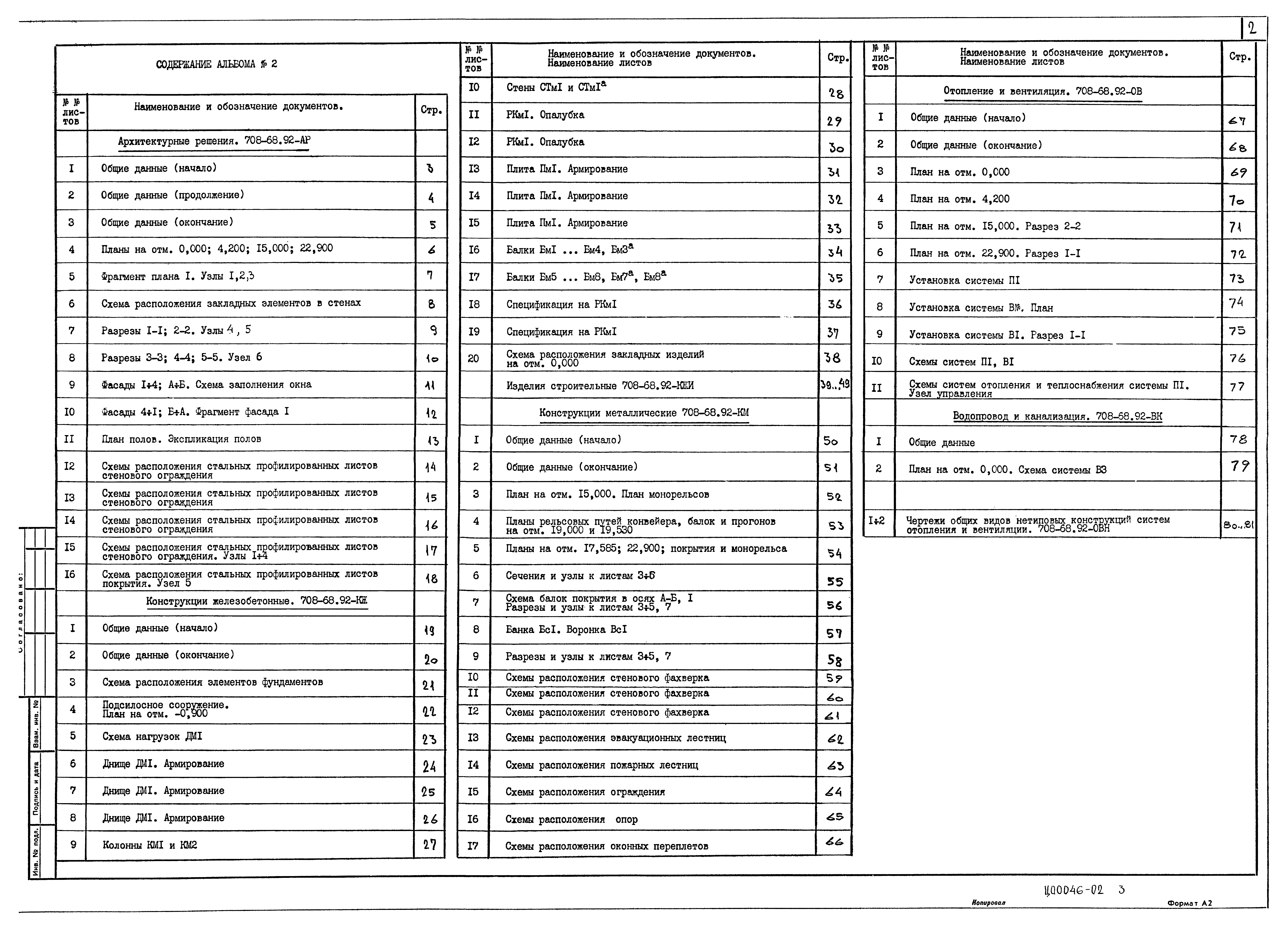 Типовой проект 708-68.92