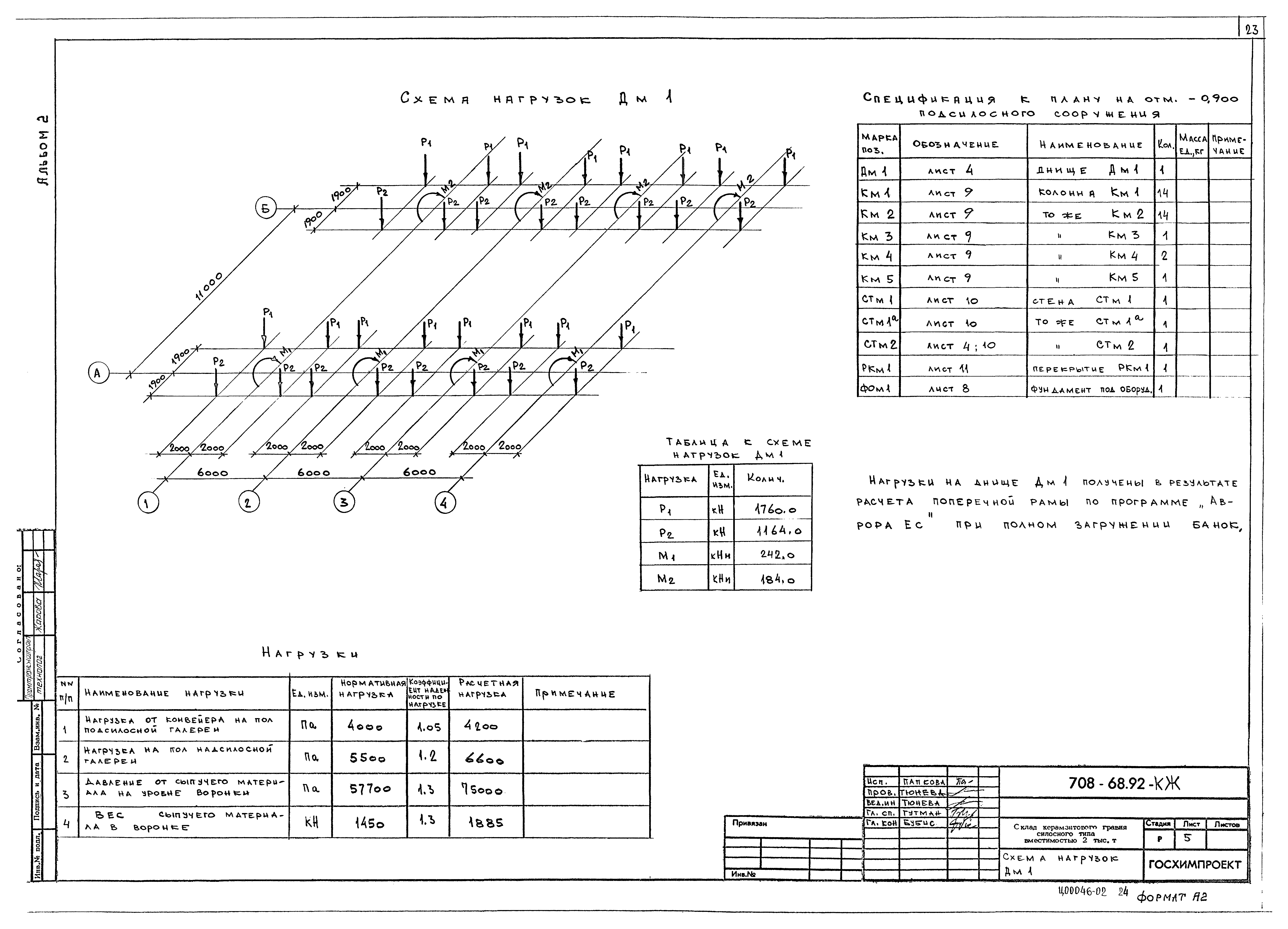 Типовой проект 708-68.92