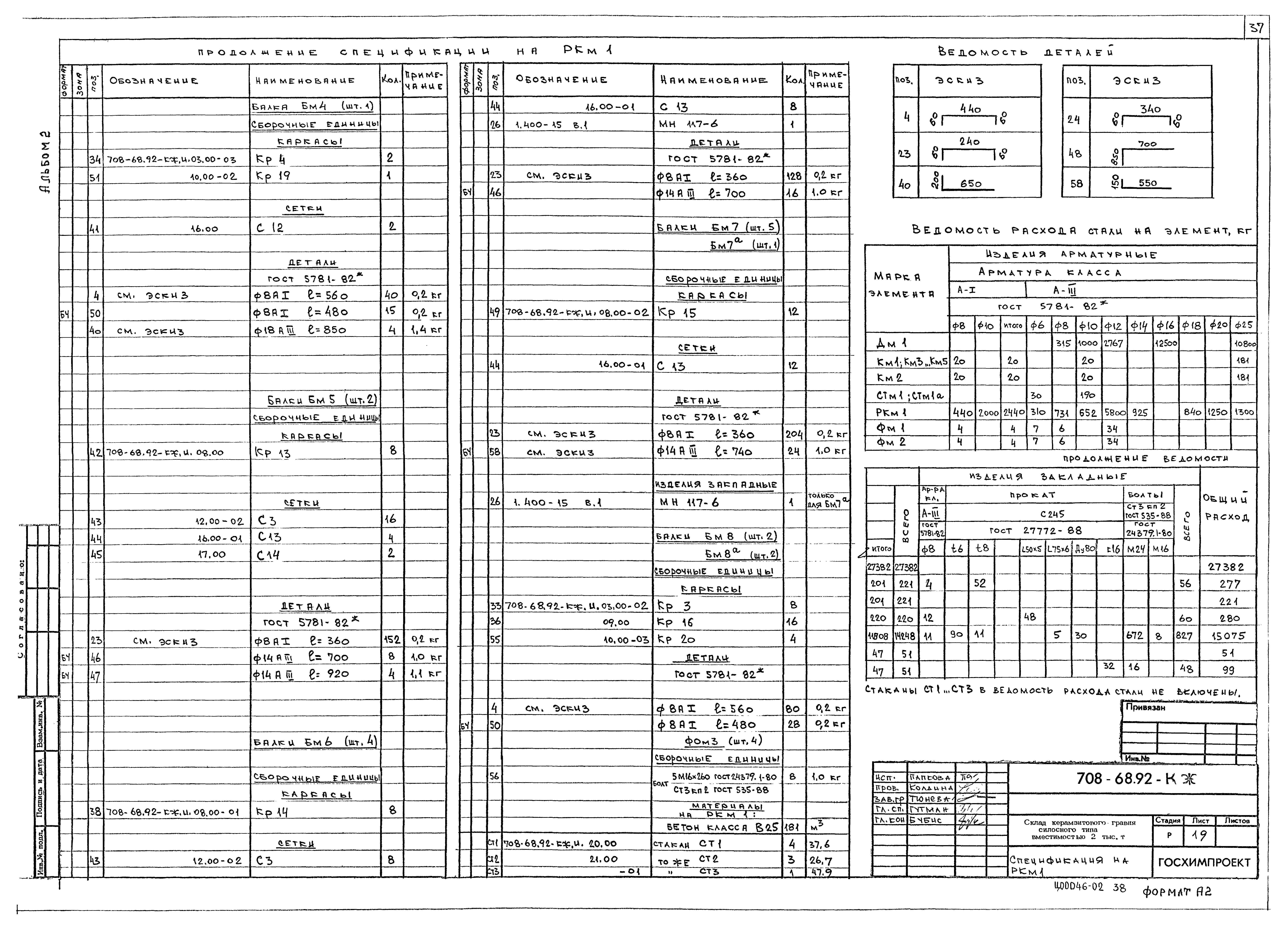 Типовой проект 708-68.92