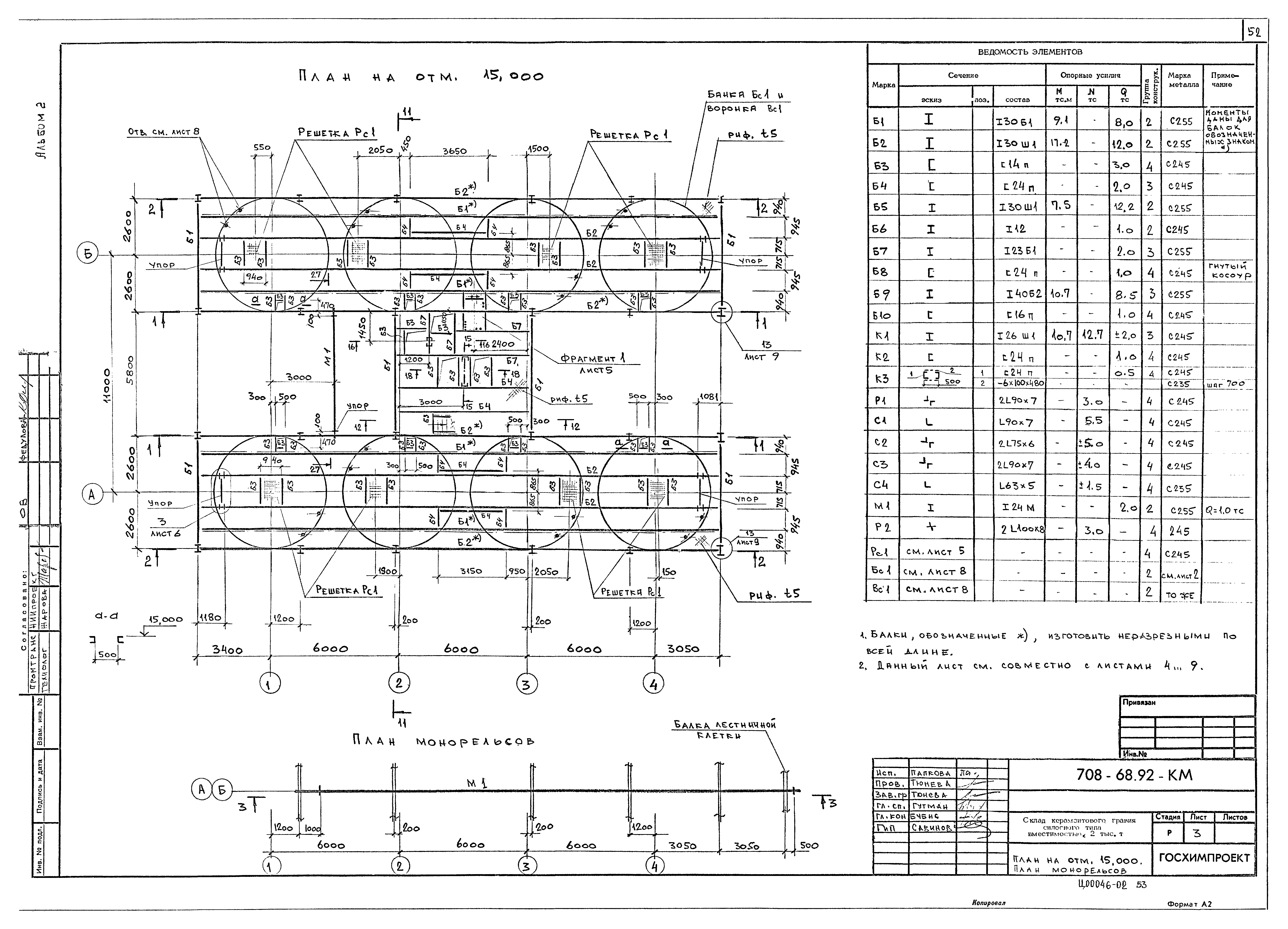 Типовой проект 708-68.92