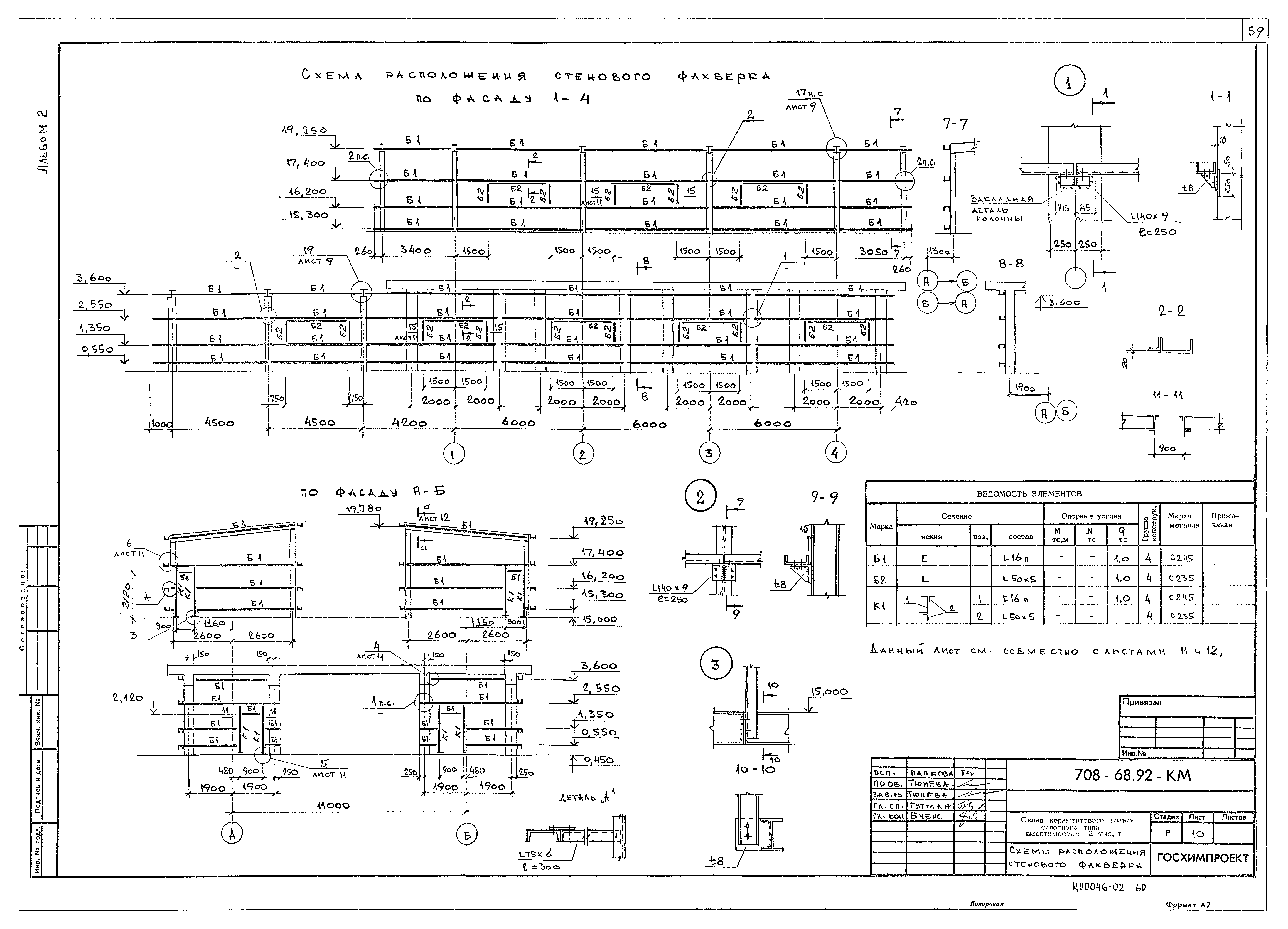 Типовой проект 708-68.92