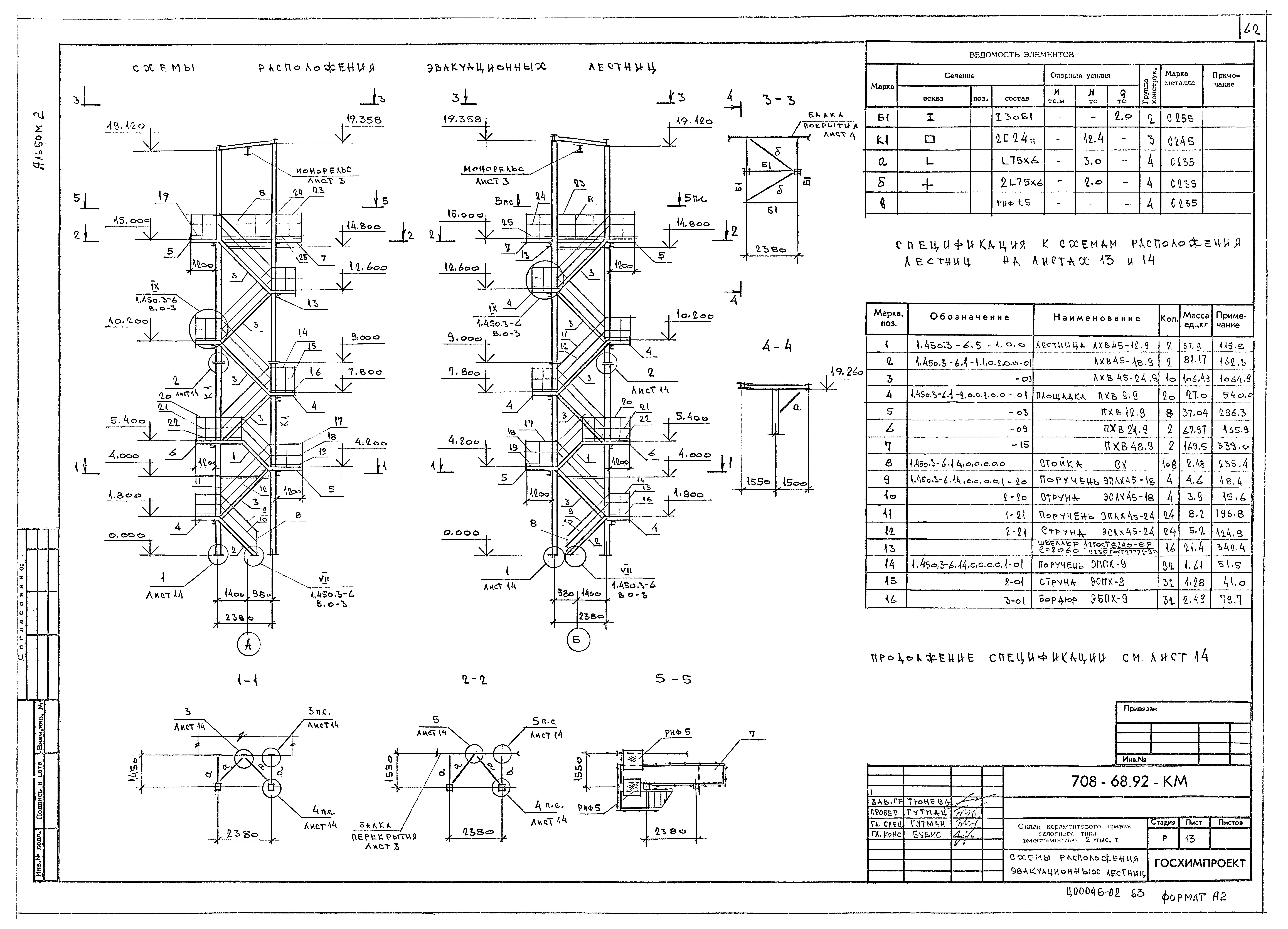 Типовой проект 708-68.92