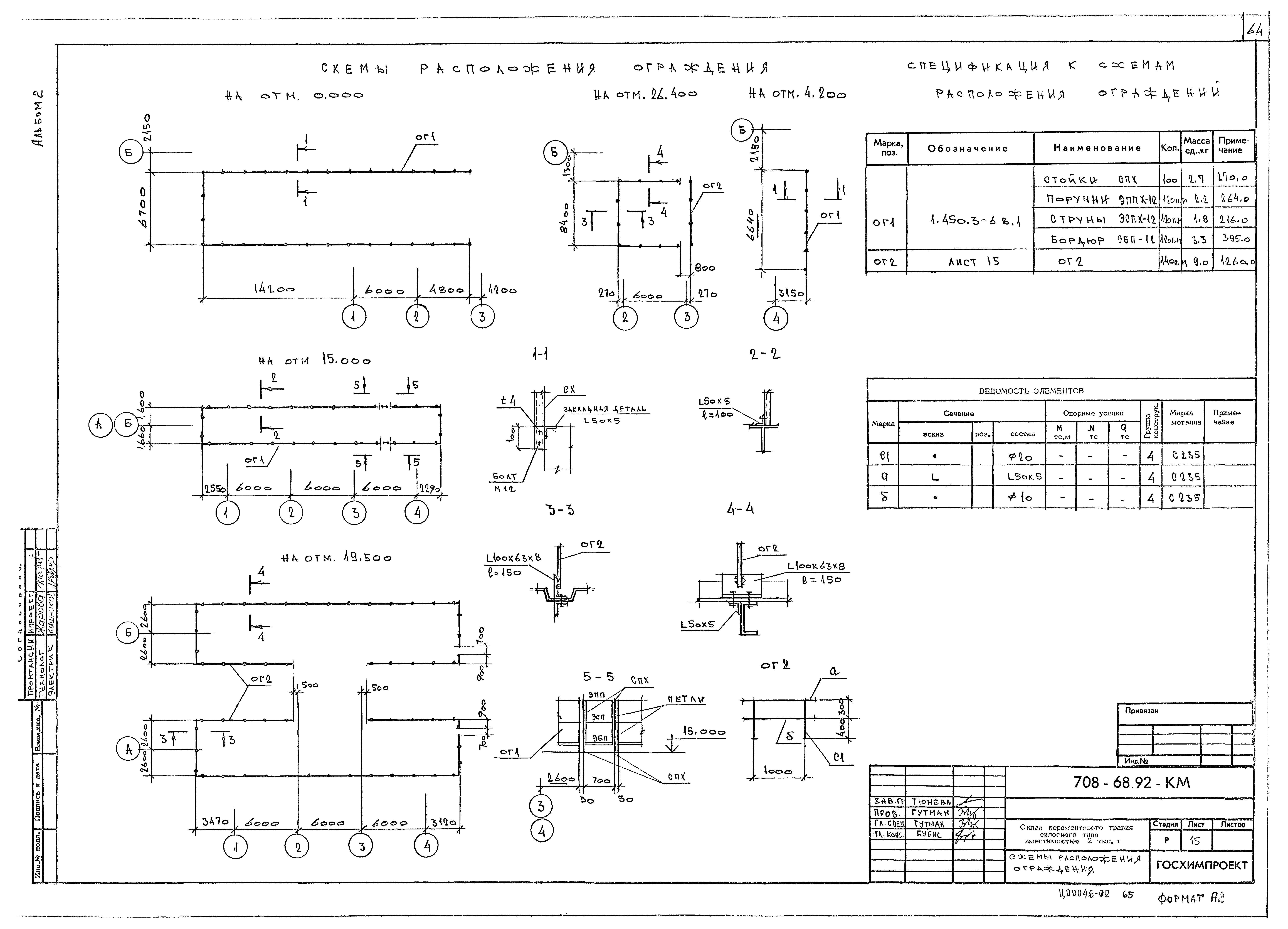 Типовой проект 708-68.92