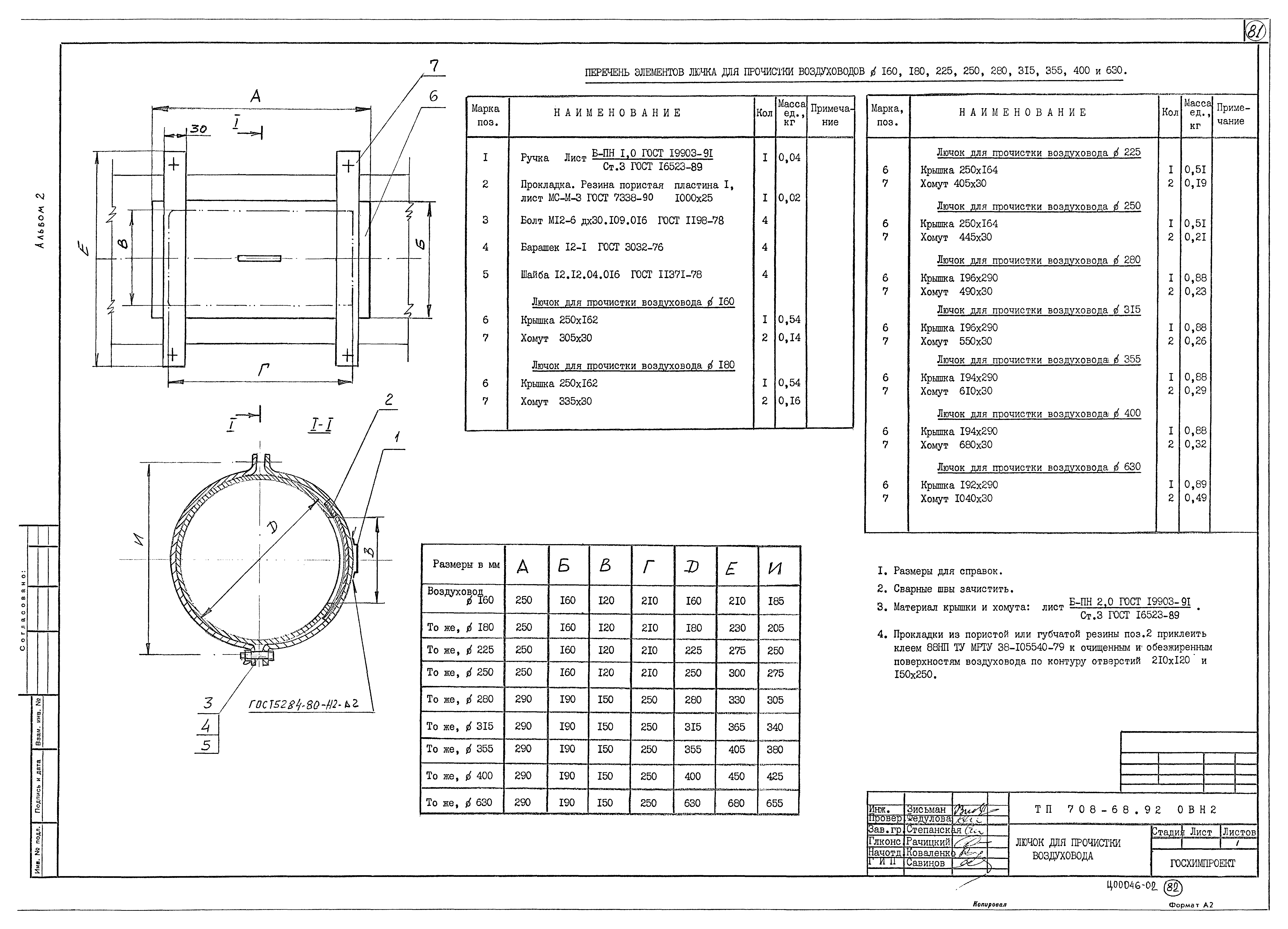 Типовой проект 708-68.92