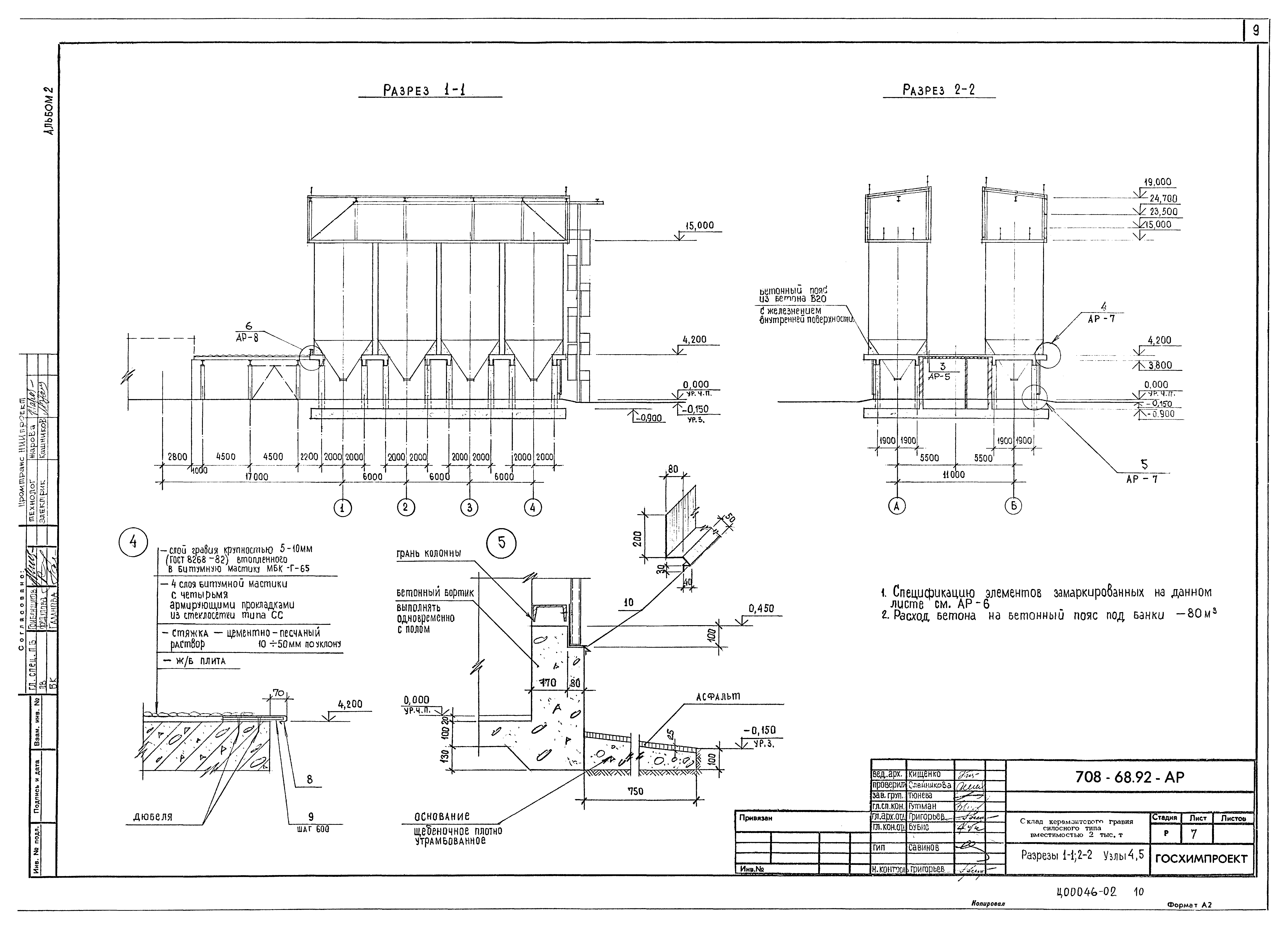 Типовой проект 708-68.92