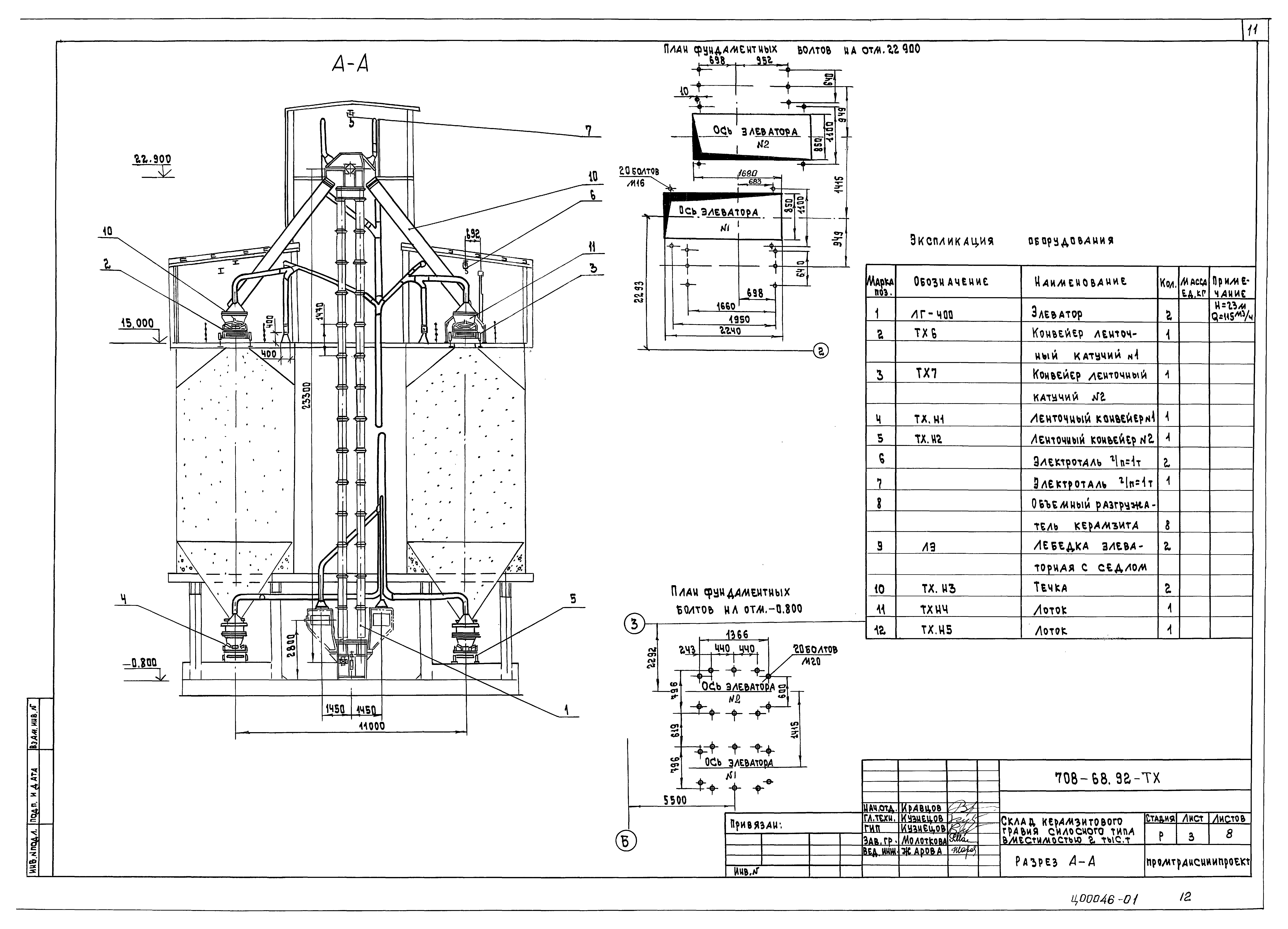 Типовой проект 708-68.92