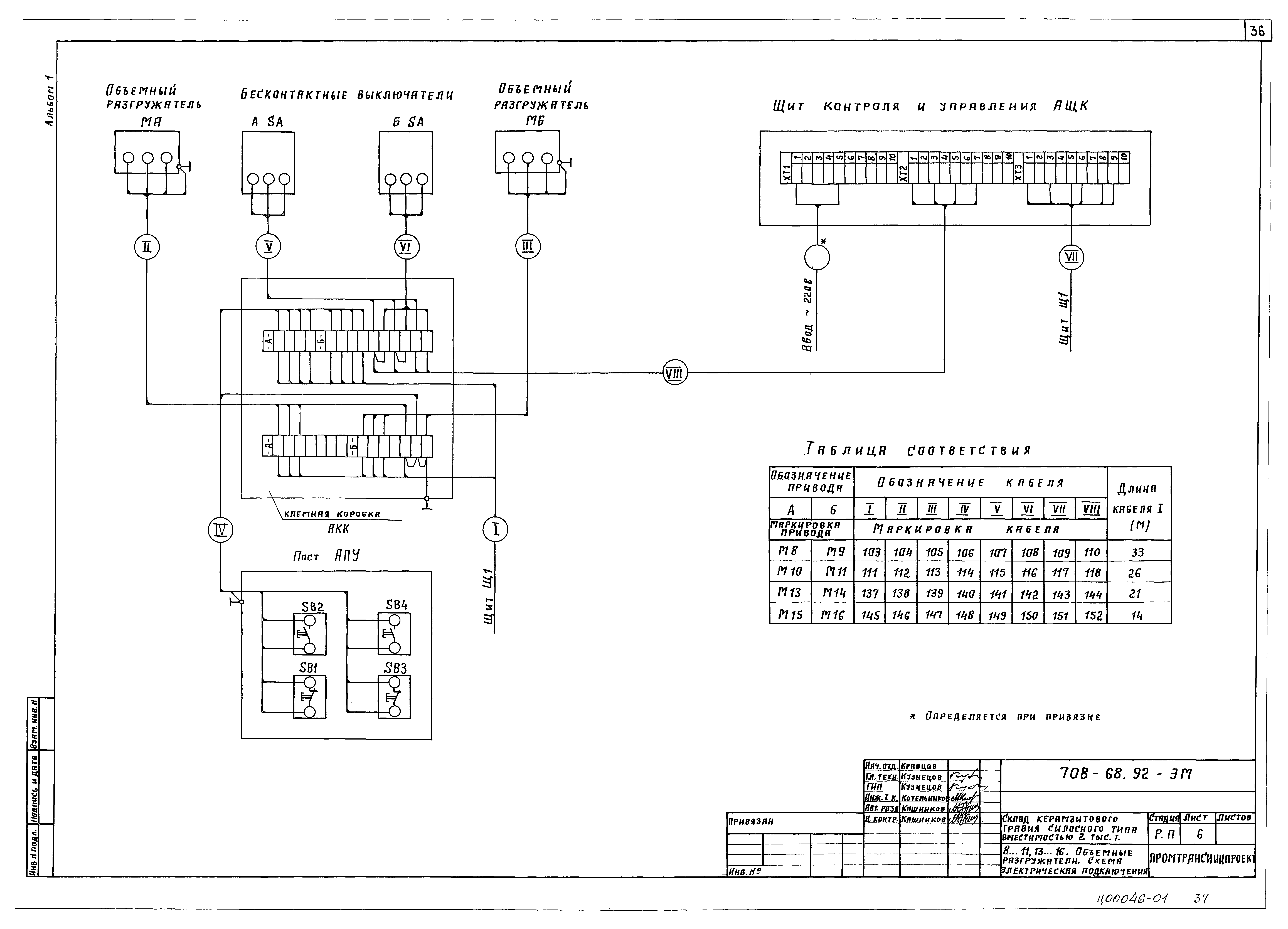 Типовой проект 708-68.92