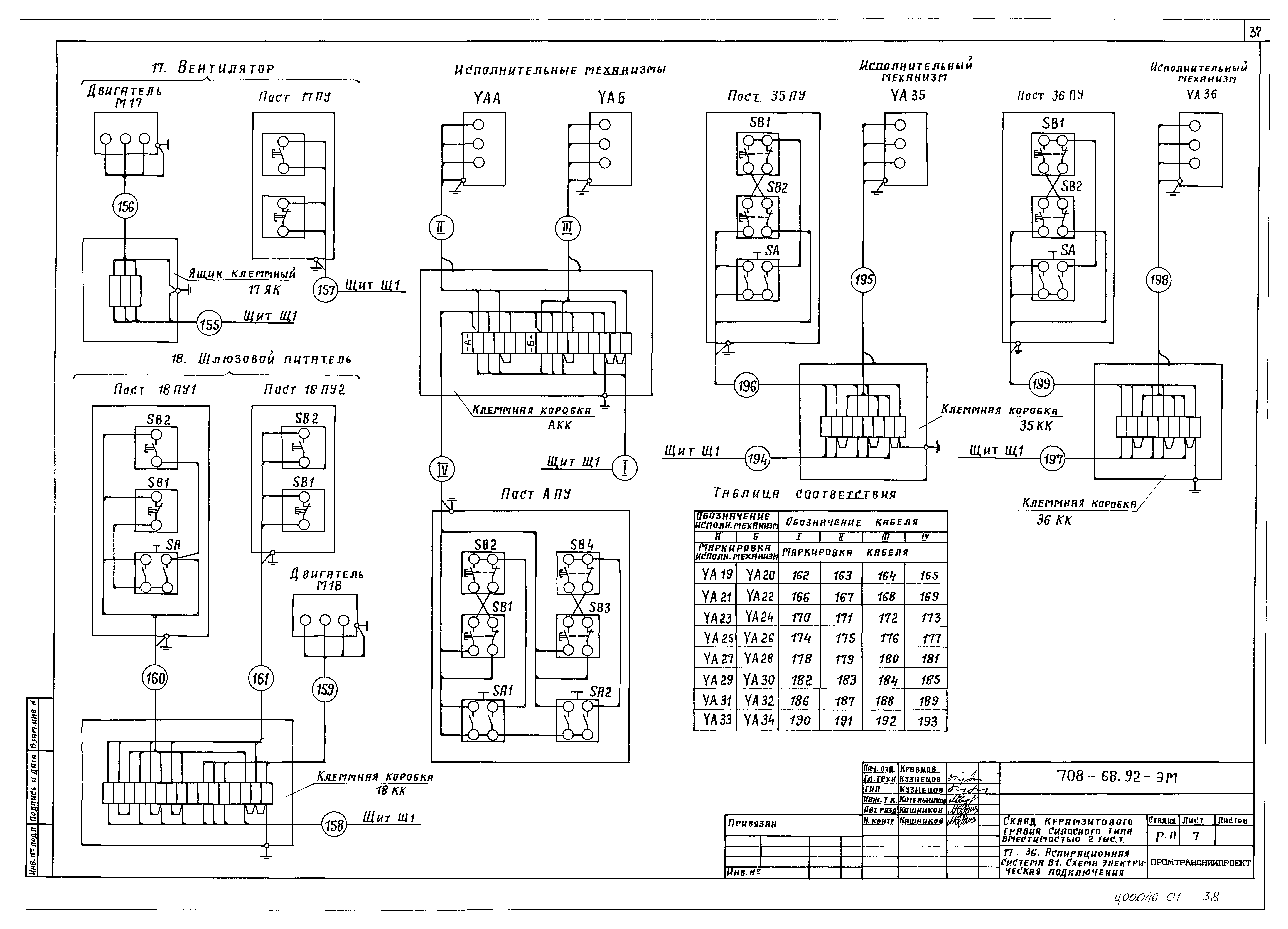 Типовой проект 708-68.92