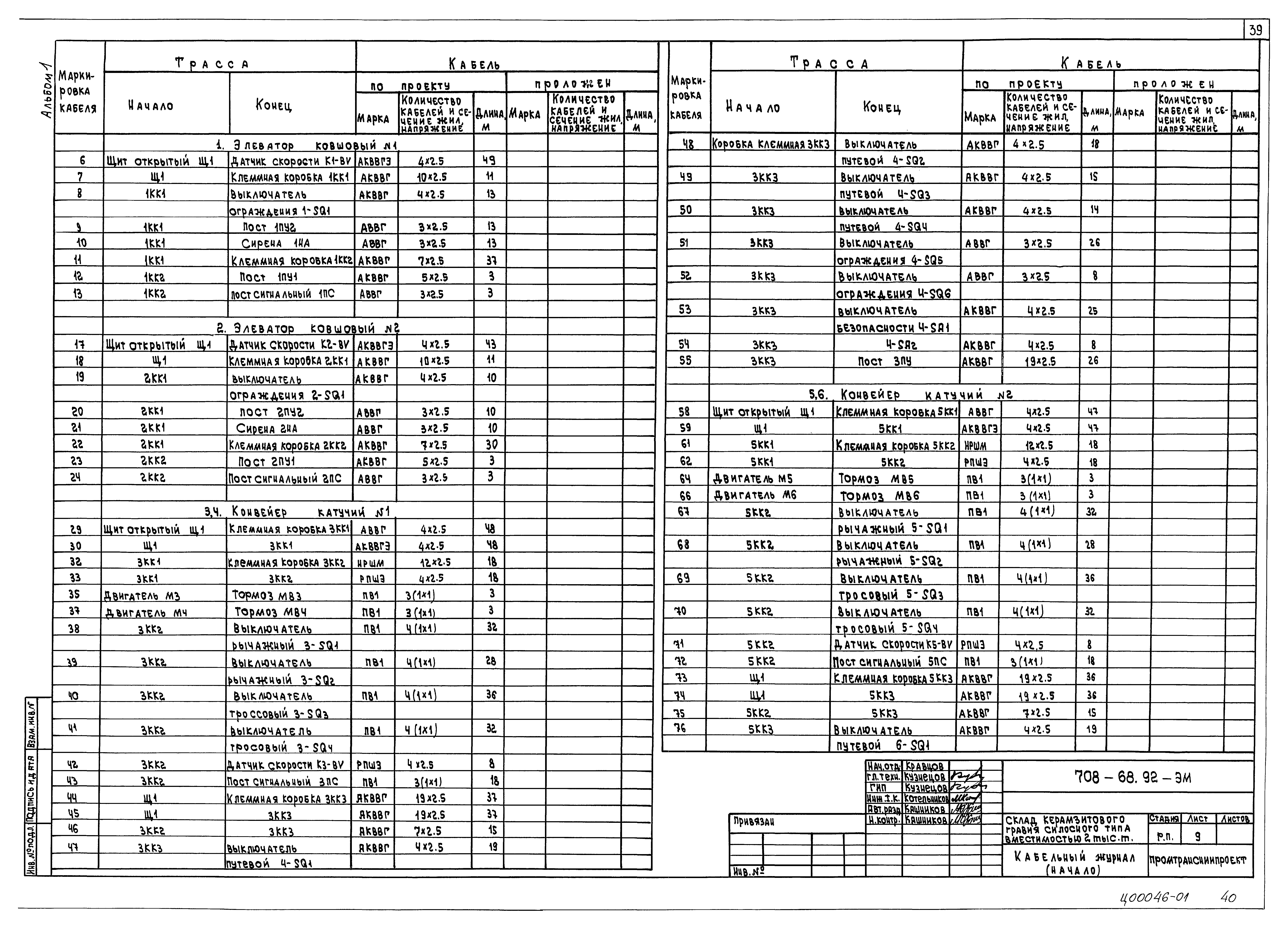 Типовой проект 708-68.92