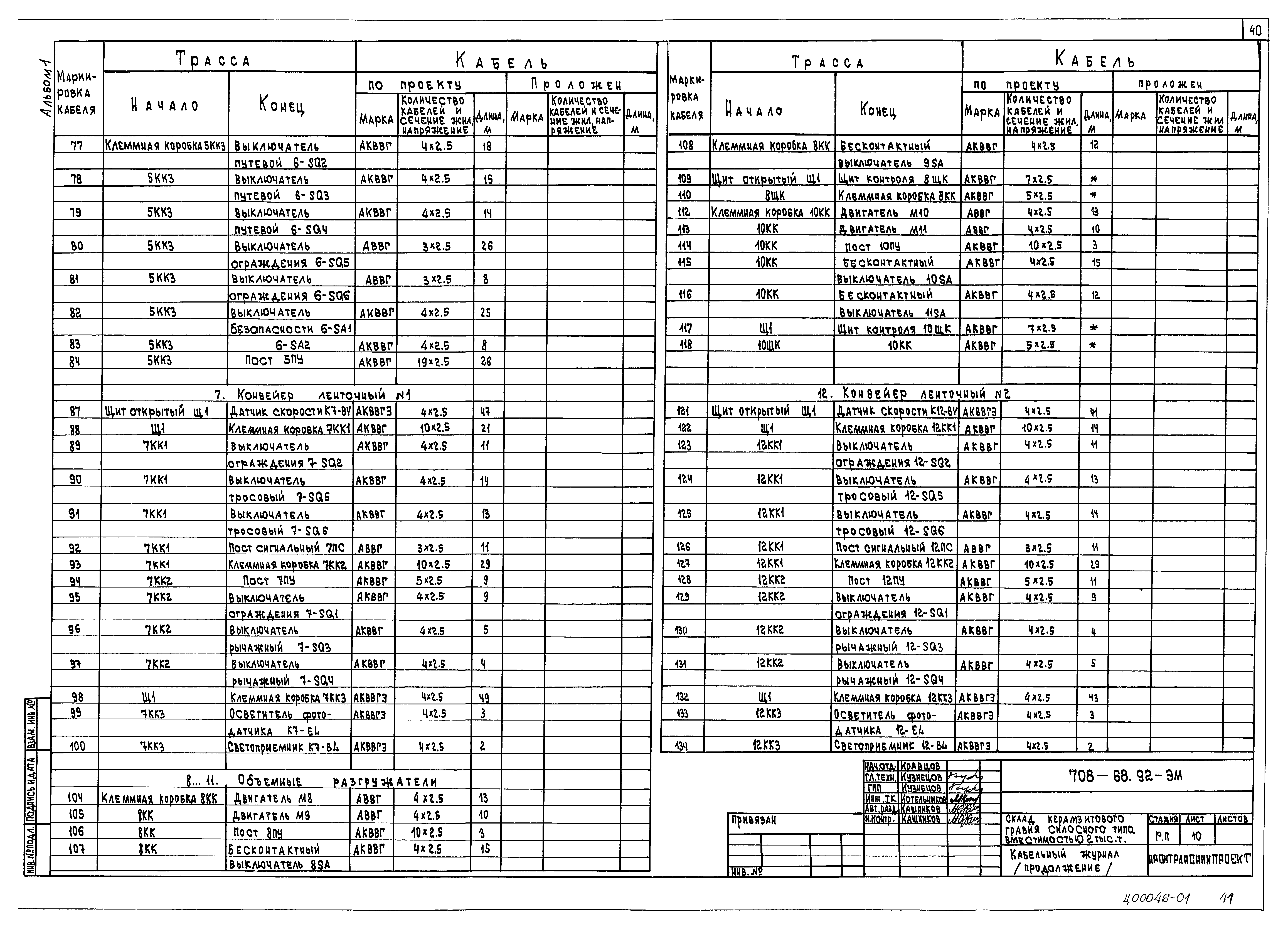 Типовой проект 708-68.92