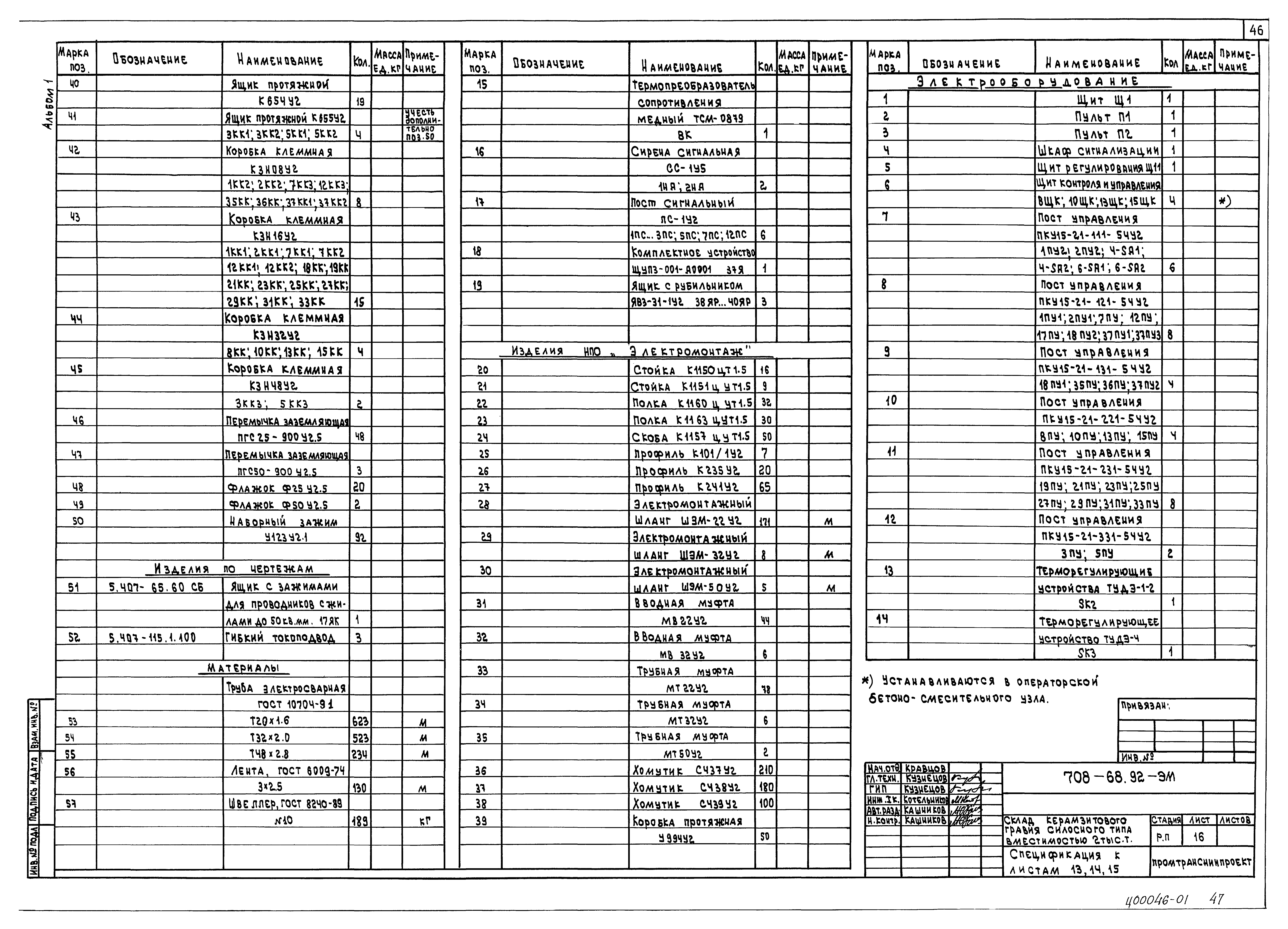 Типовой проект 708-68.92