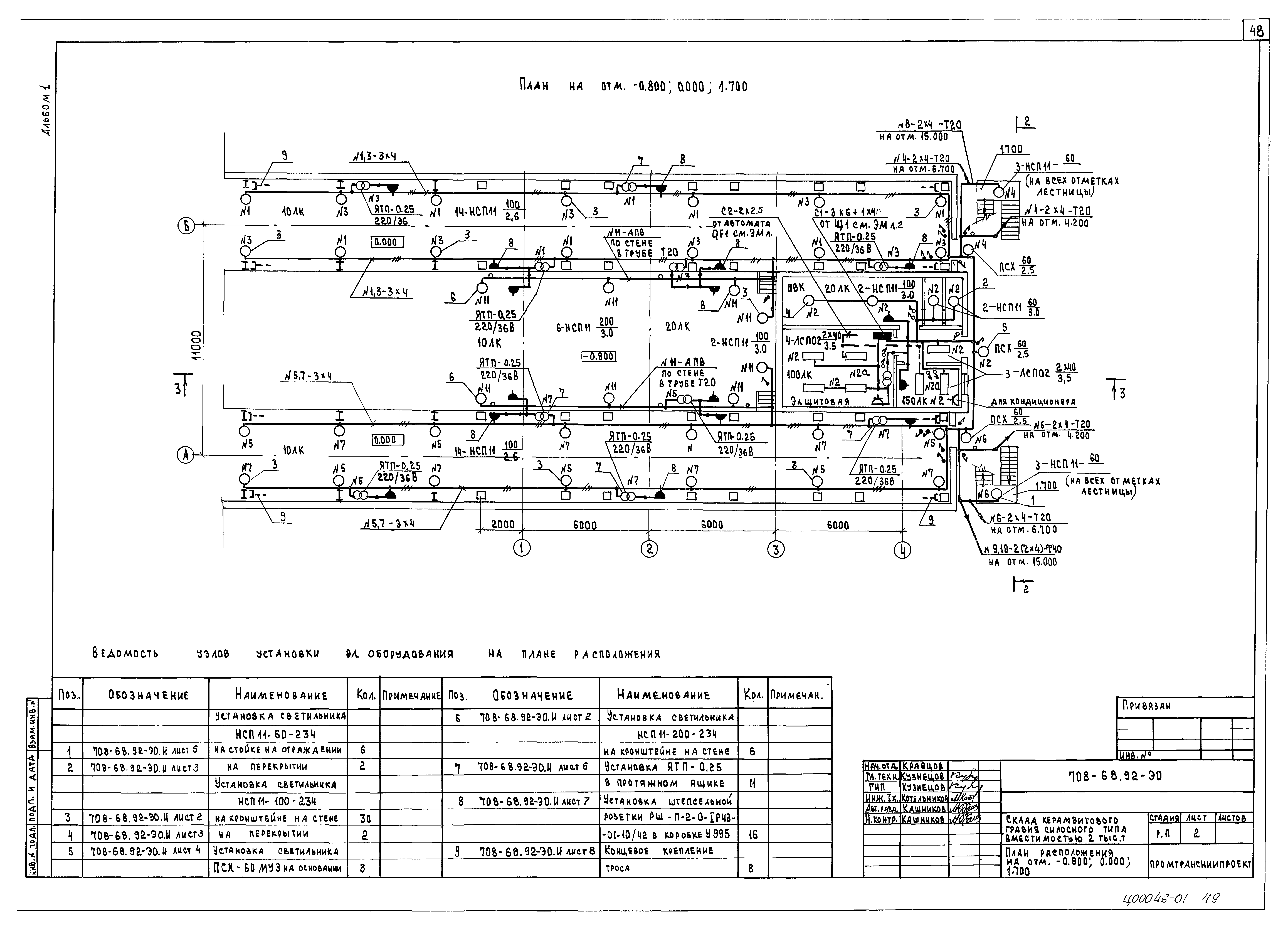Типовой проект 708-68.92