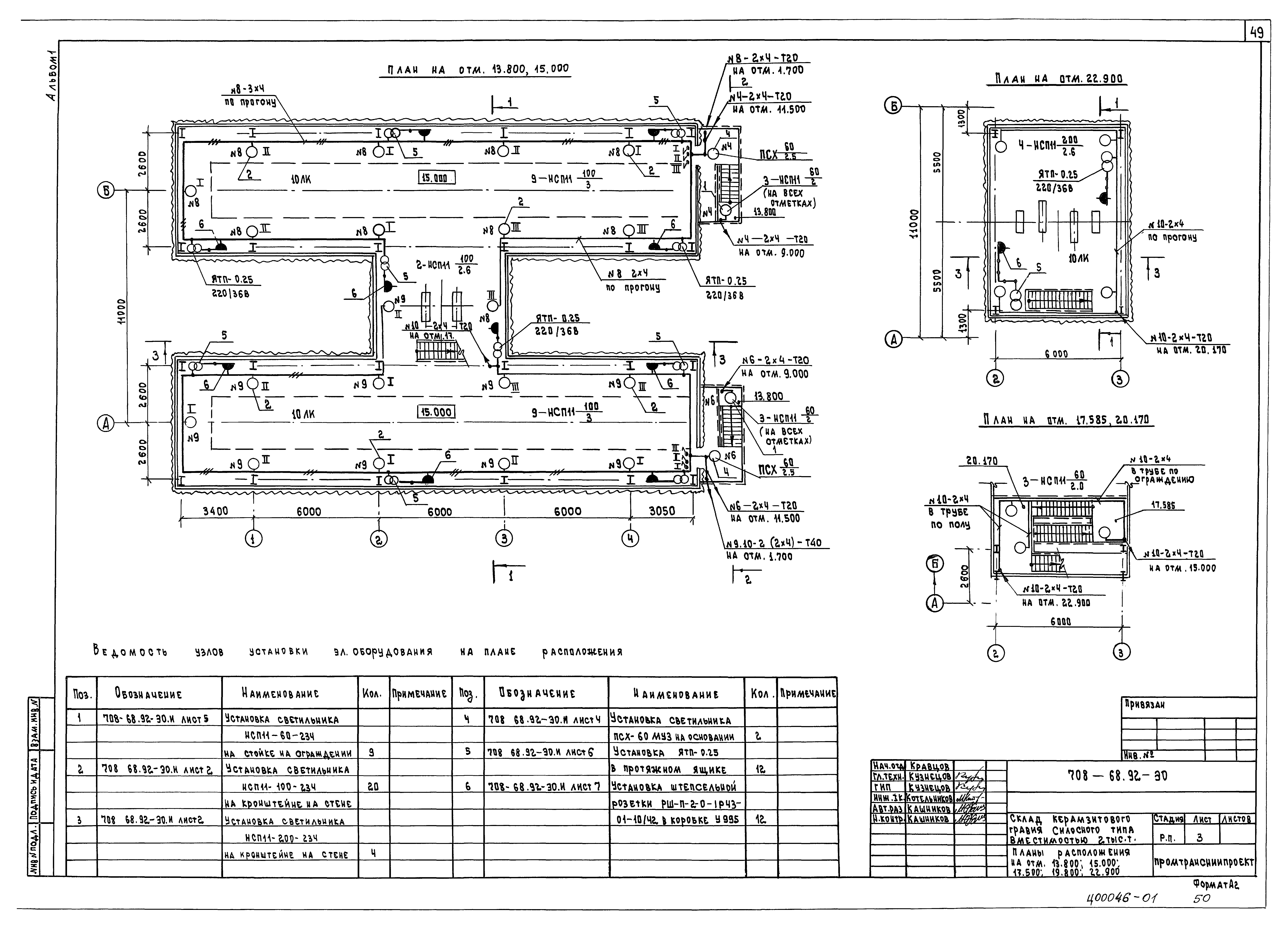Типовой проект 708-68.92