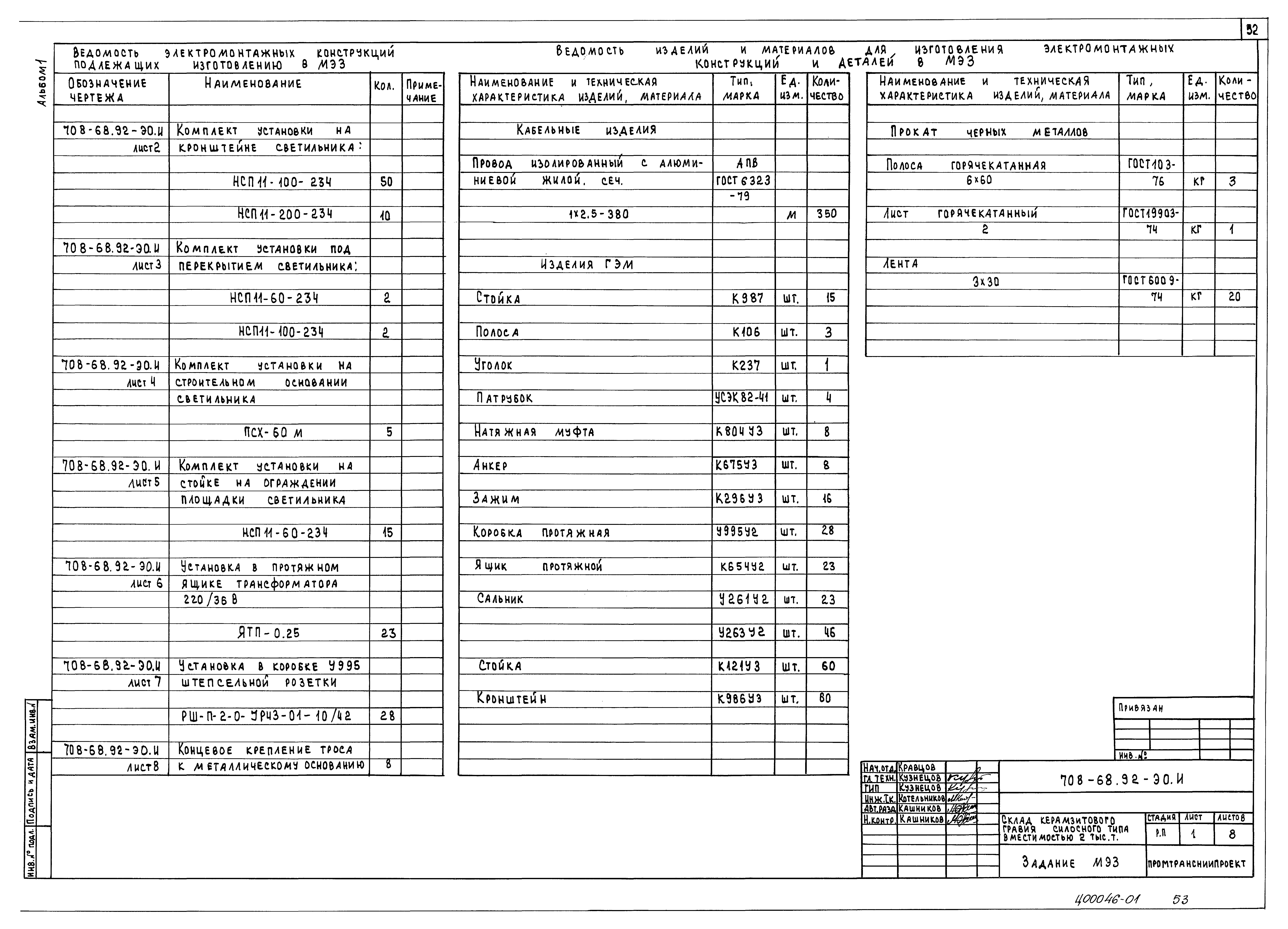 Типовой проект 708-68.92