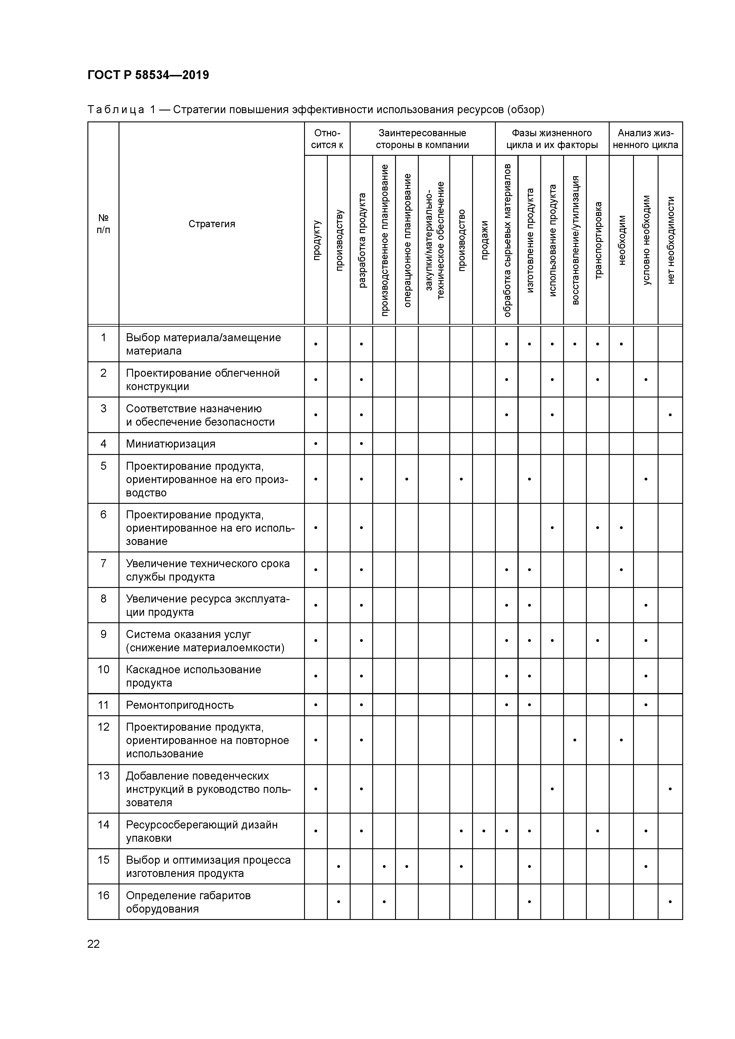 ГОСТ Р 58534-2019