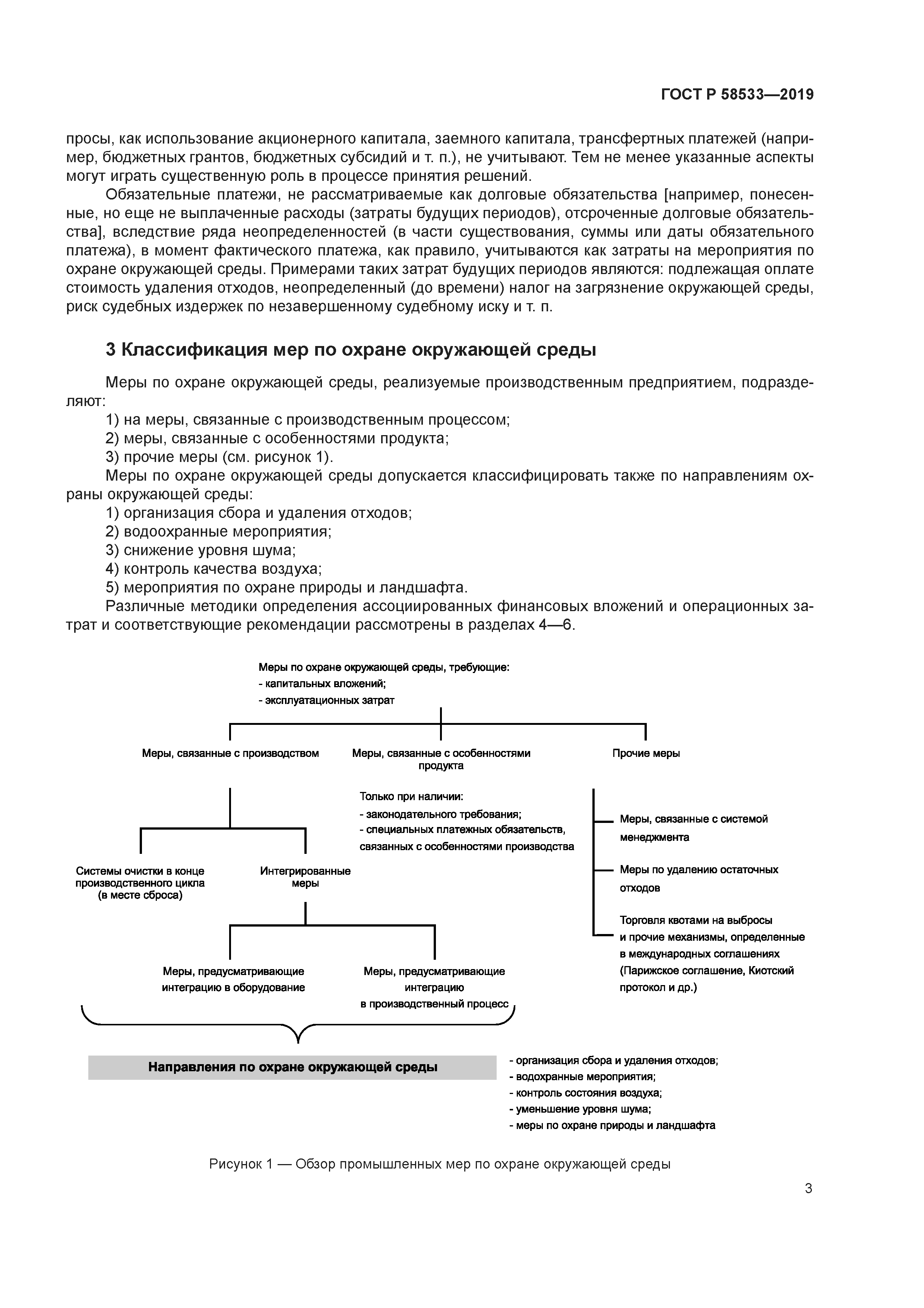 ГОСТ Р 58533-2019
