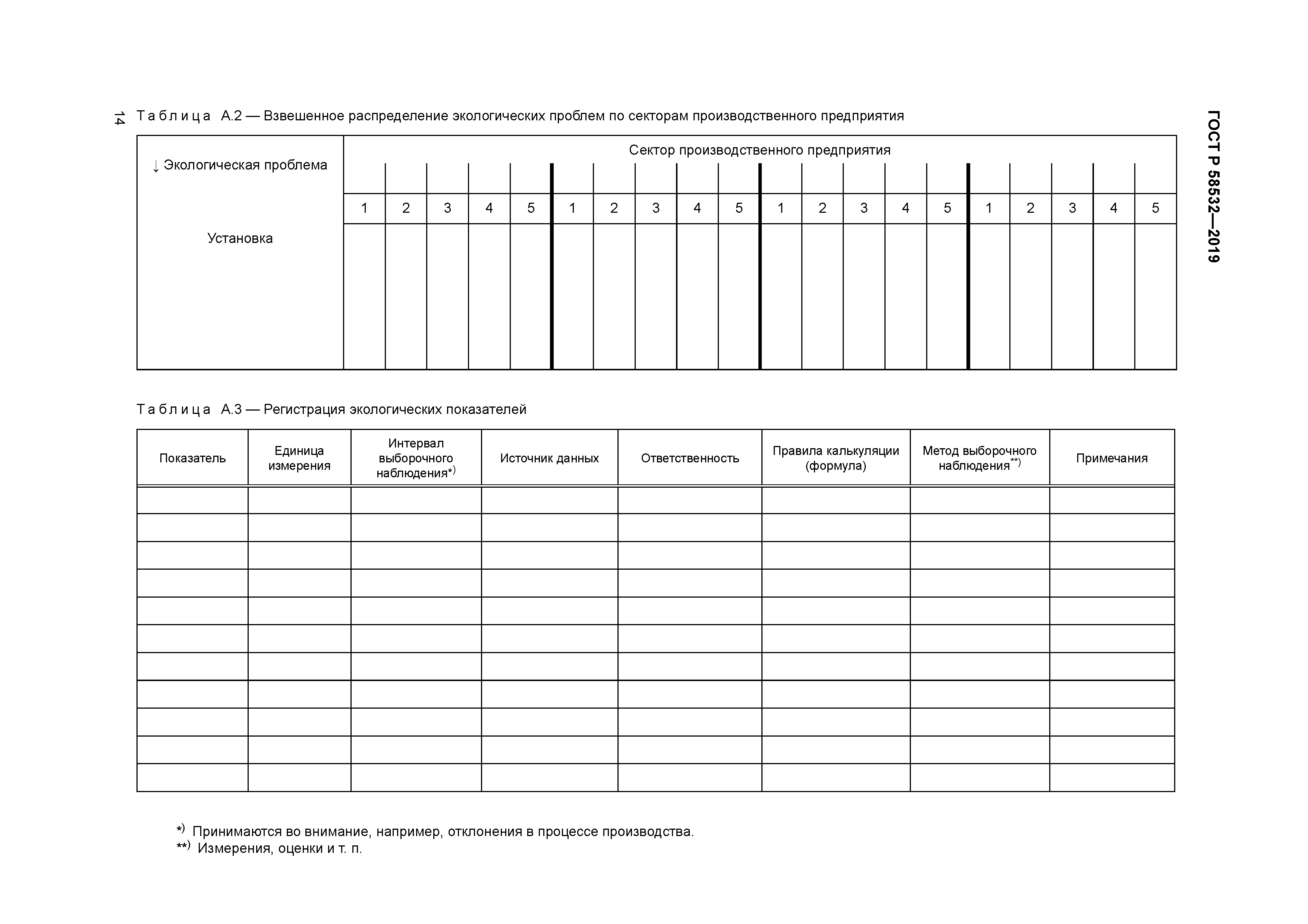 ГОСТ Р 58532-2019