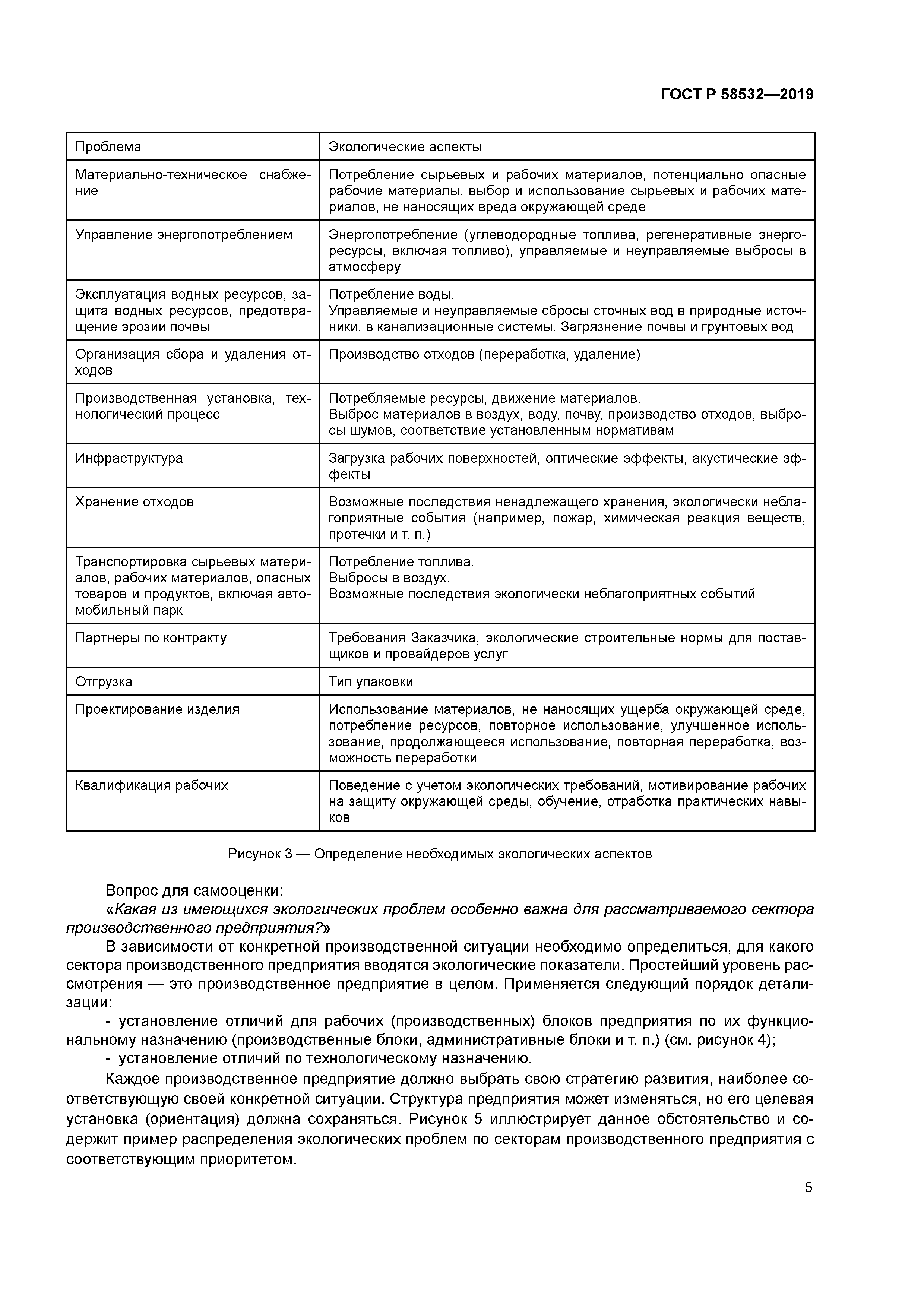 ГОСТ Р 58532-2019