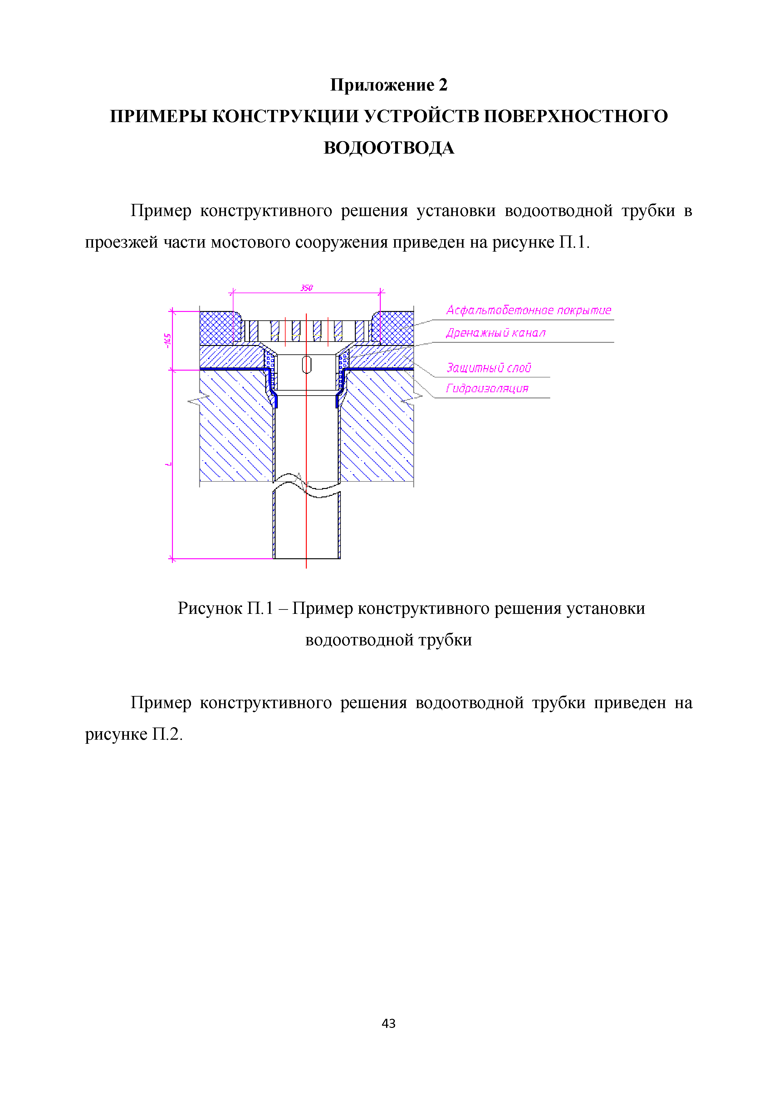 Методические рекомендации 