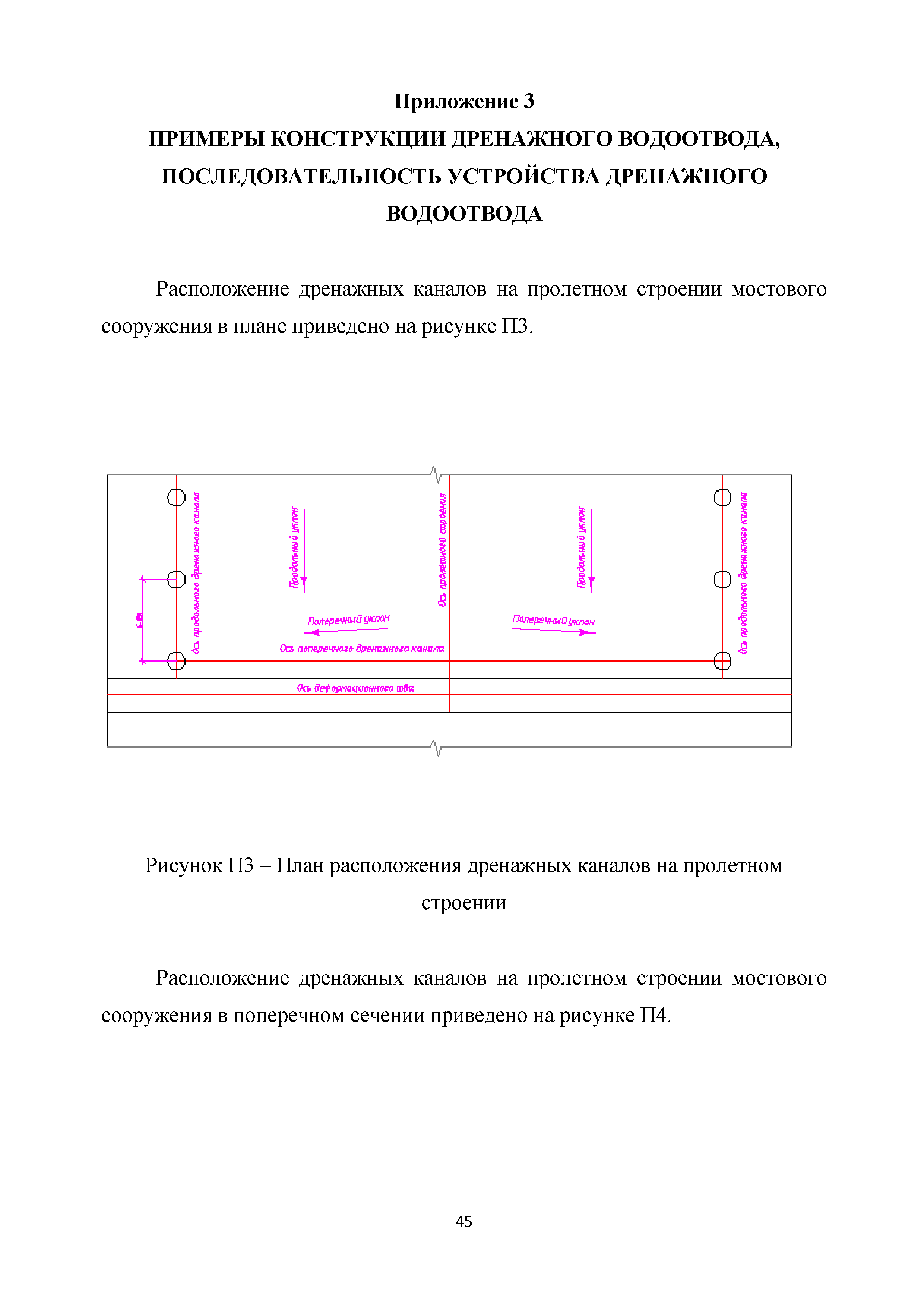 Методические рекомендации 