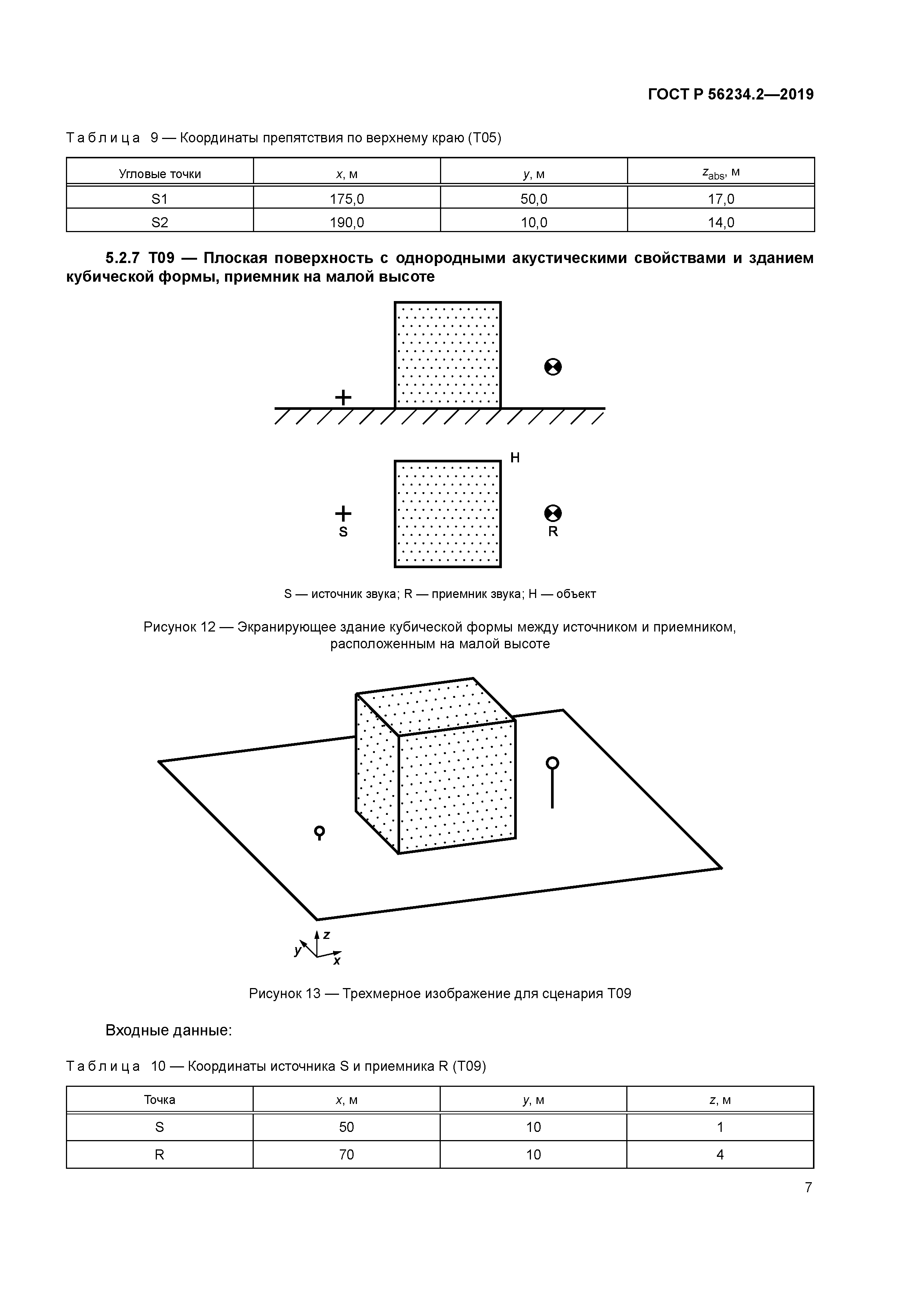 ГОСТ Р 56234.2-2019
