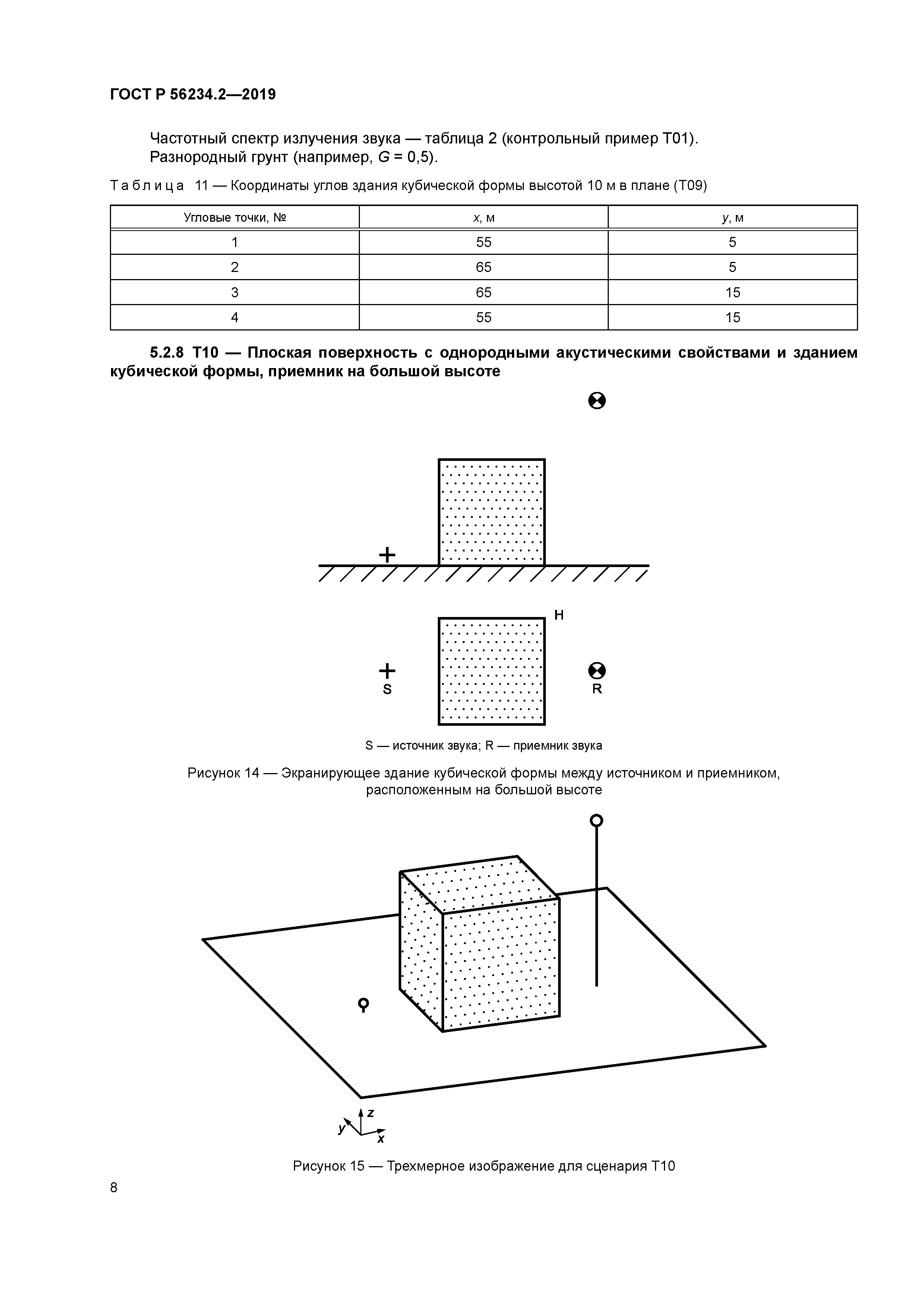 ГОСТ Р 56234.2-2019