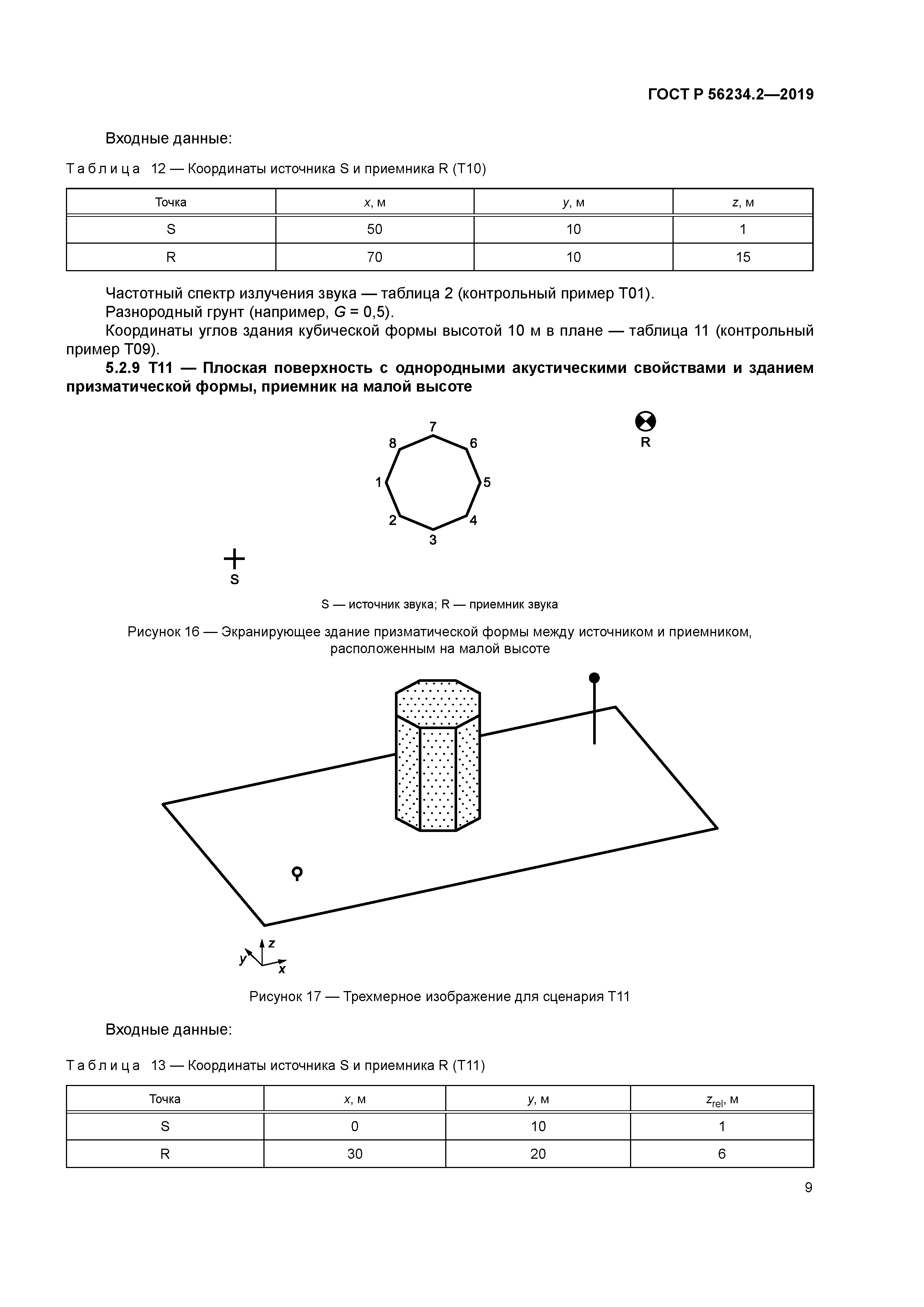 ГОСТ Р 56234.2-2019