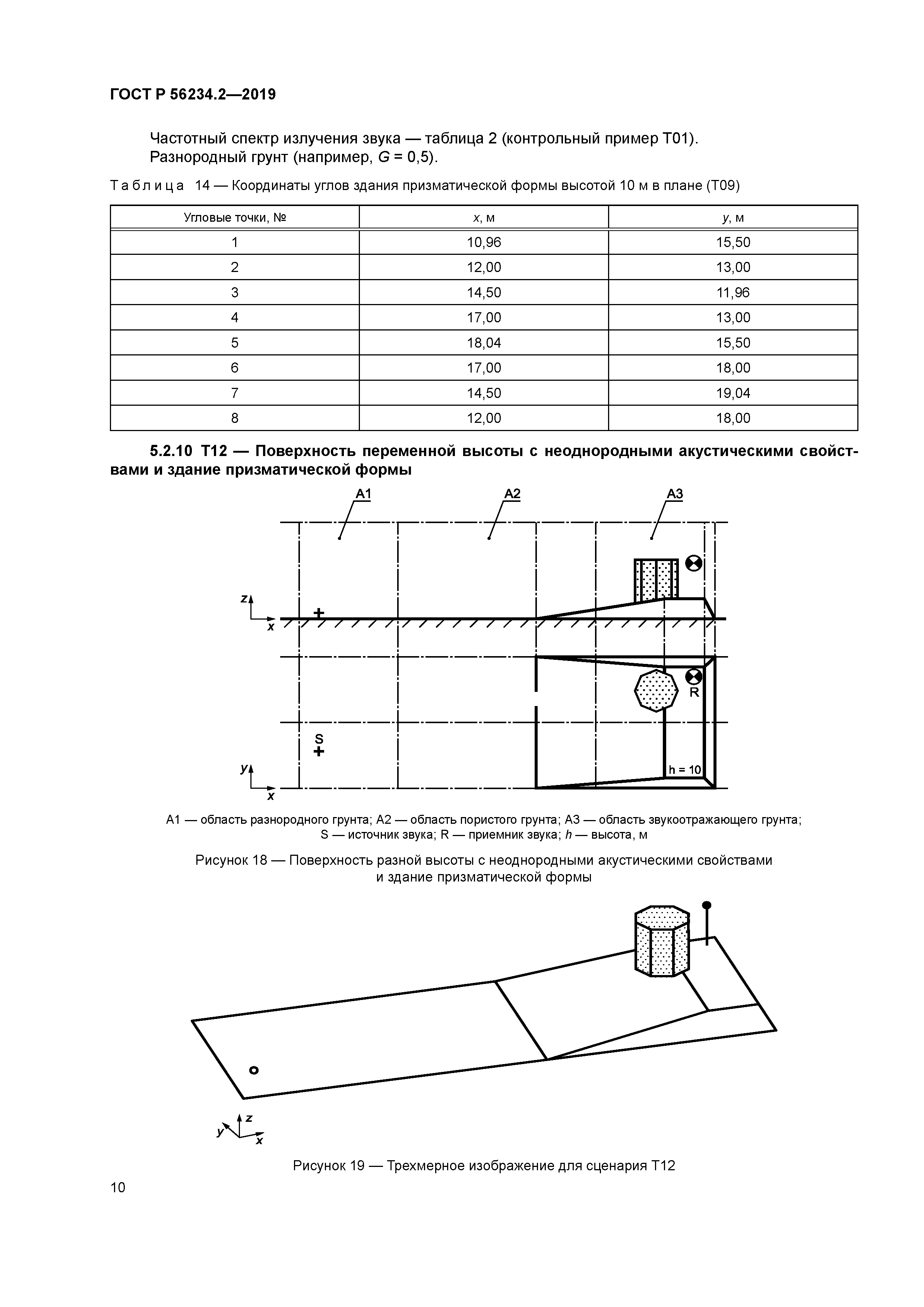 ГОСТ Р 56234.2-2019