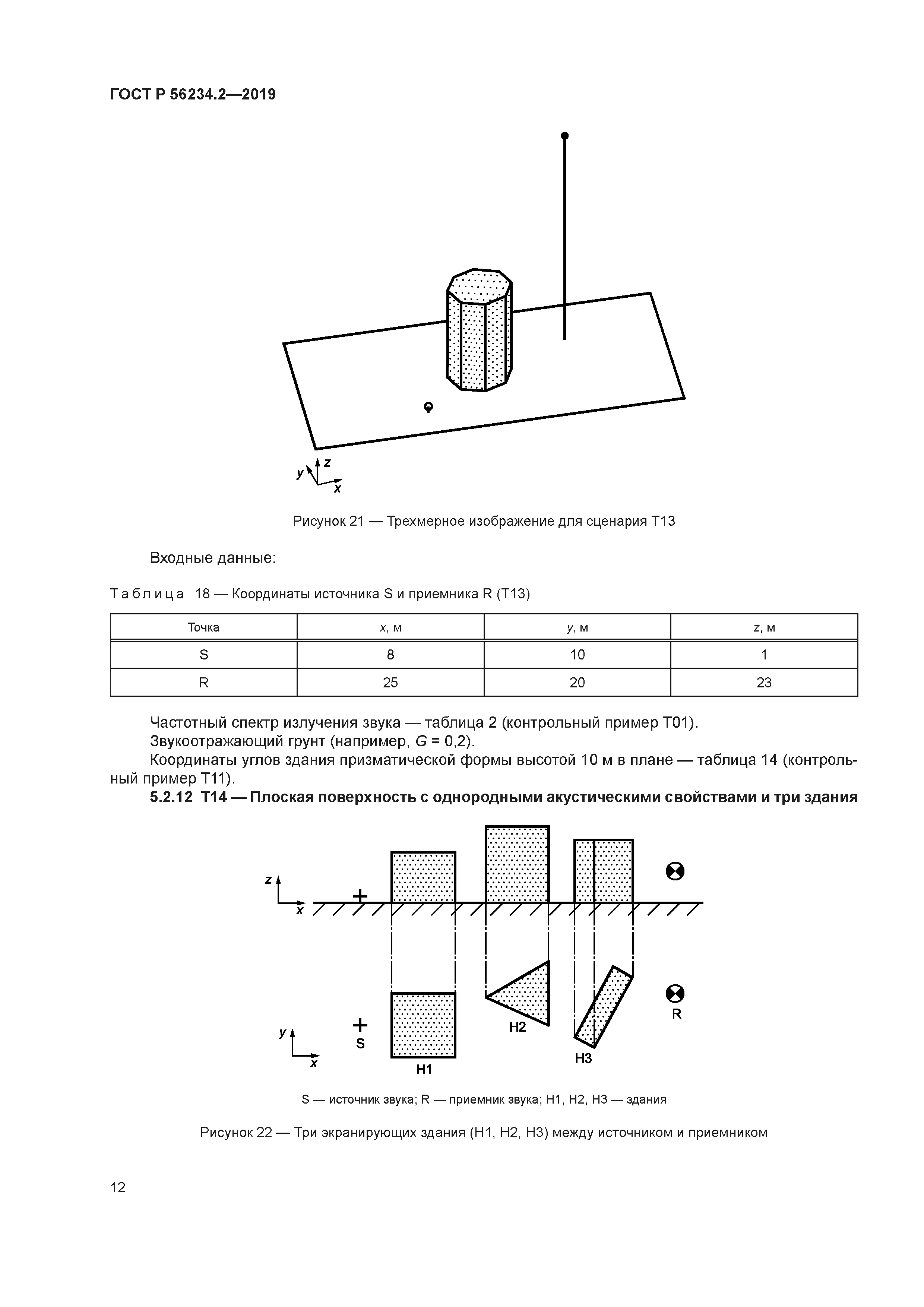 ГОСТ Р 56234.2-2019