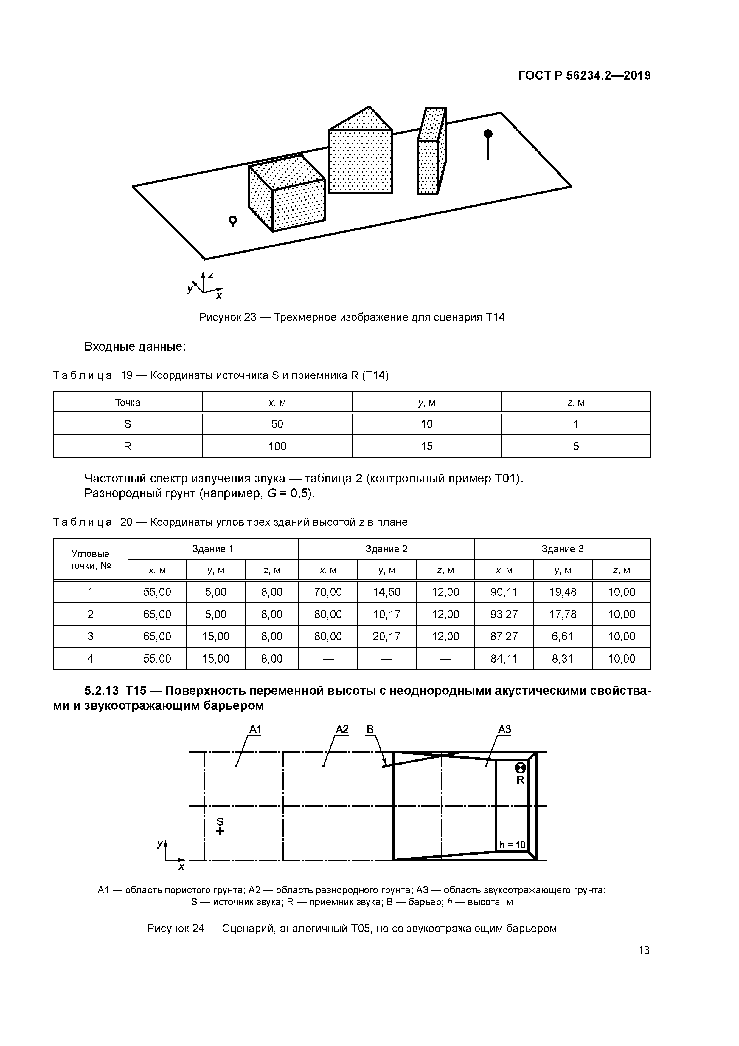 ГОСТ Р 56234.2-2019