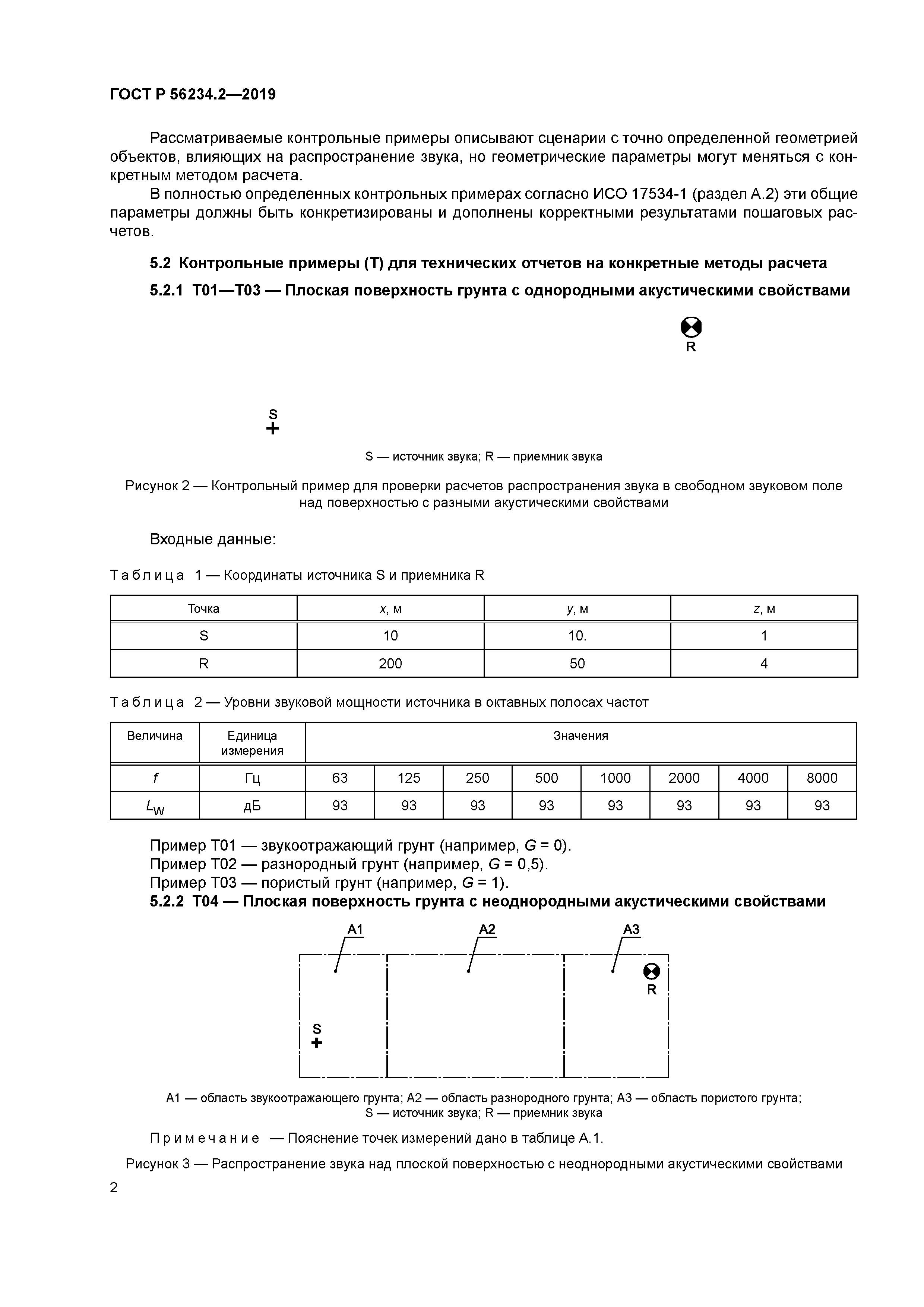 ГОСТ Р 56234.2-2019