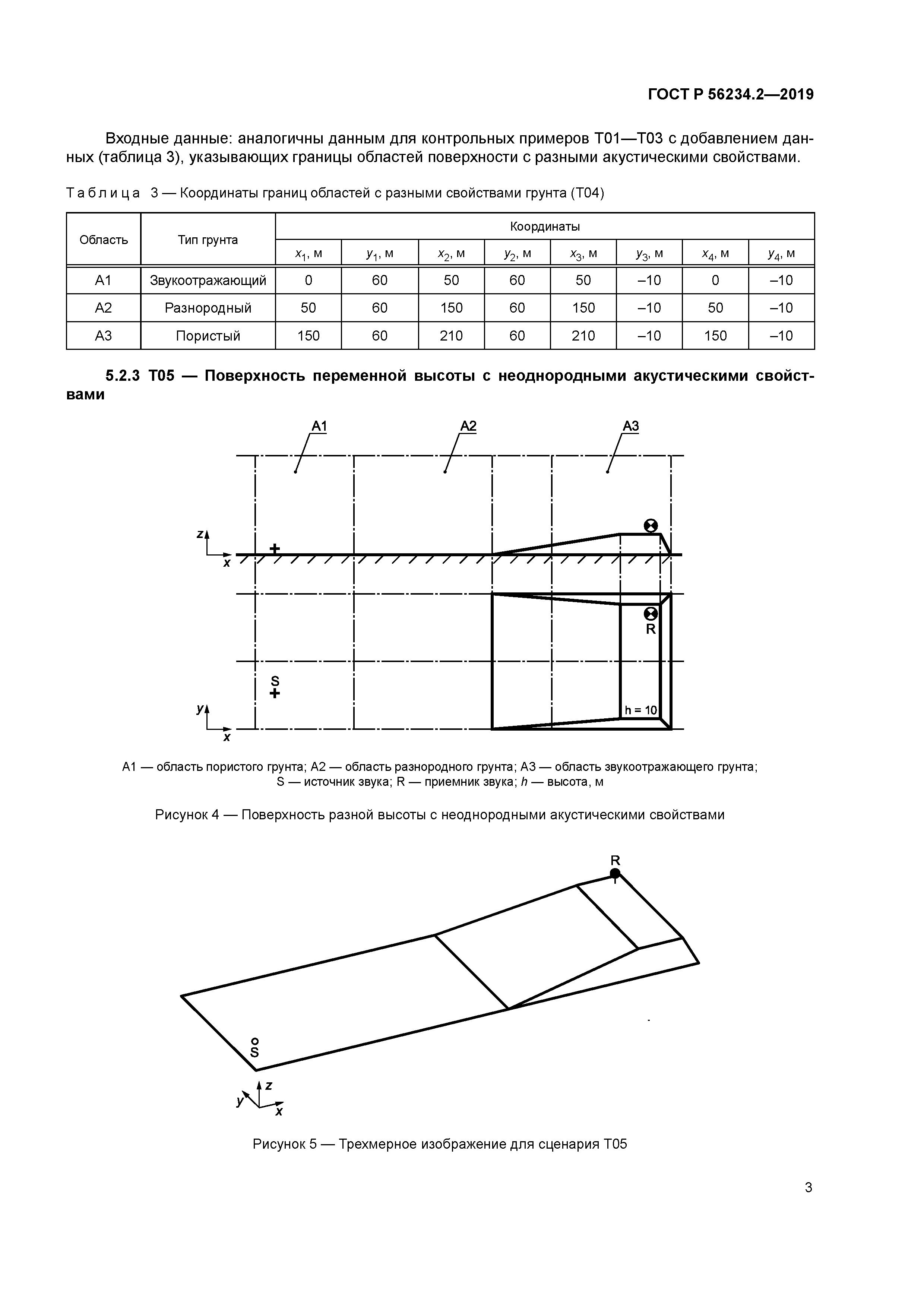 ГОСТ Р 56234.2-2019
