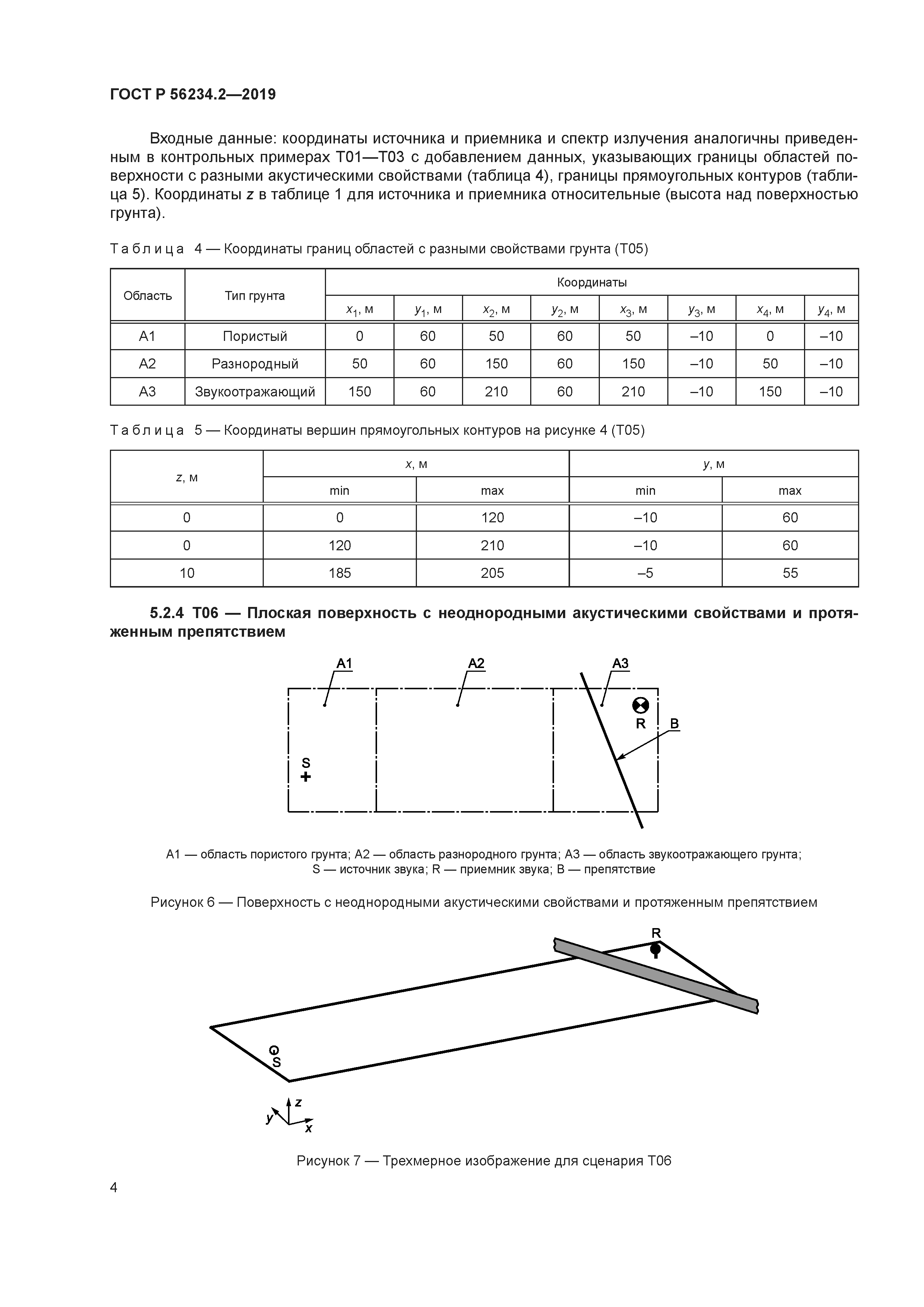 ГОСТ Р 56234.2-2019