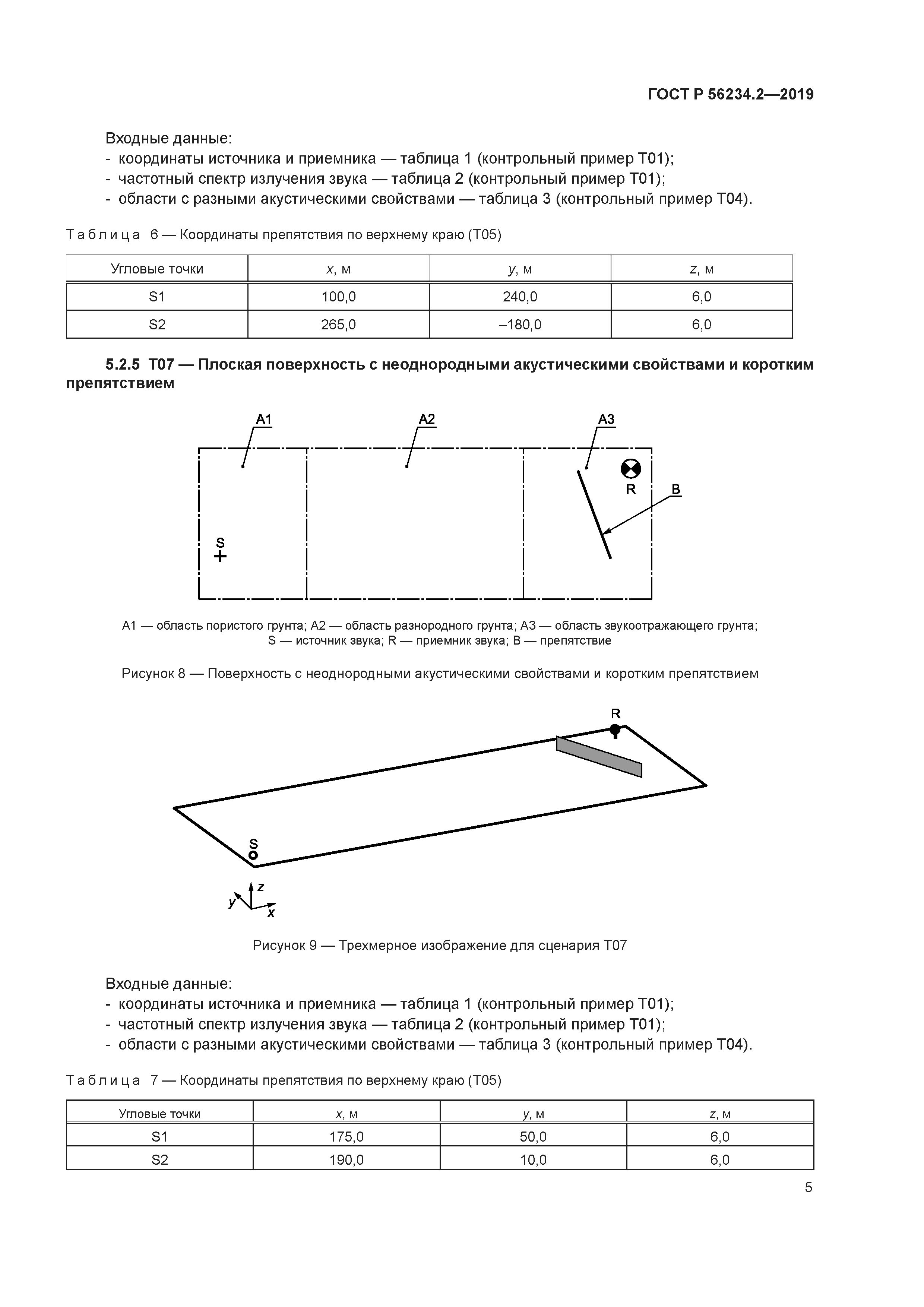 ГОСТ Р 56234.2-2019
