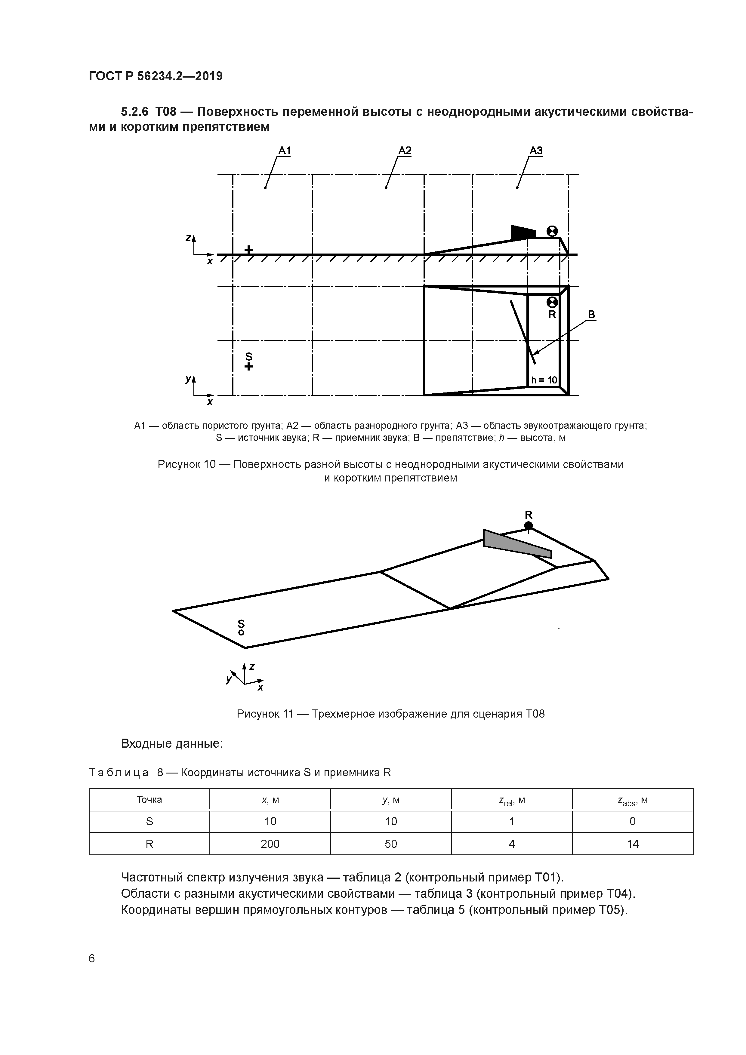 ГОСТ Р 56234.2-2019