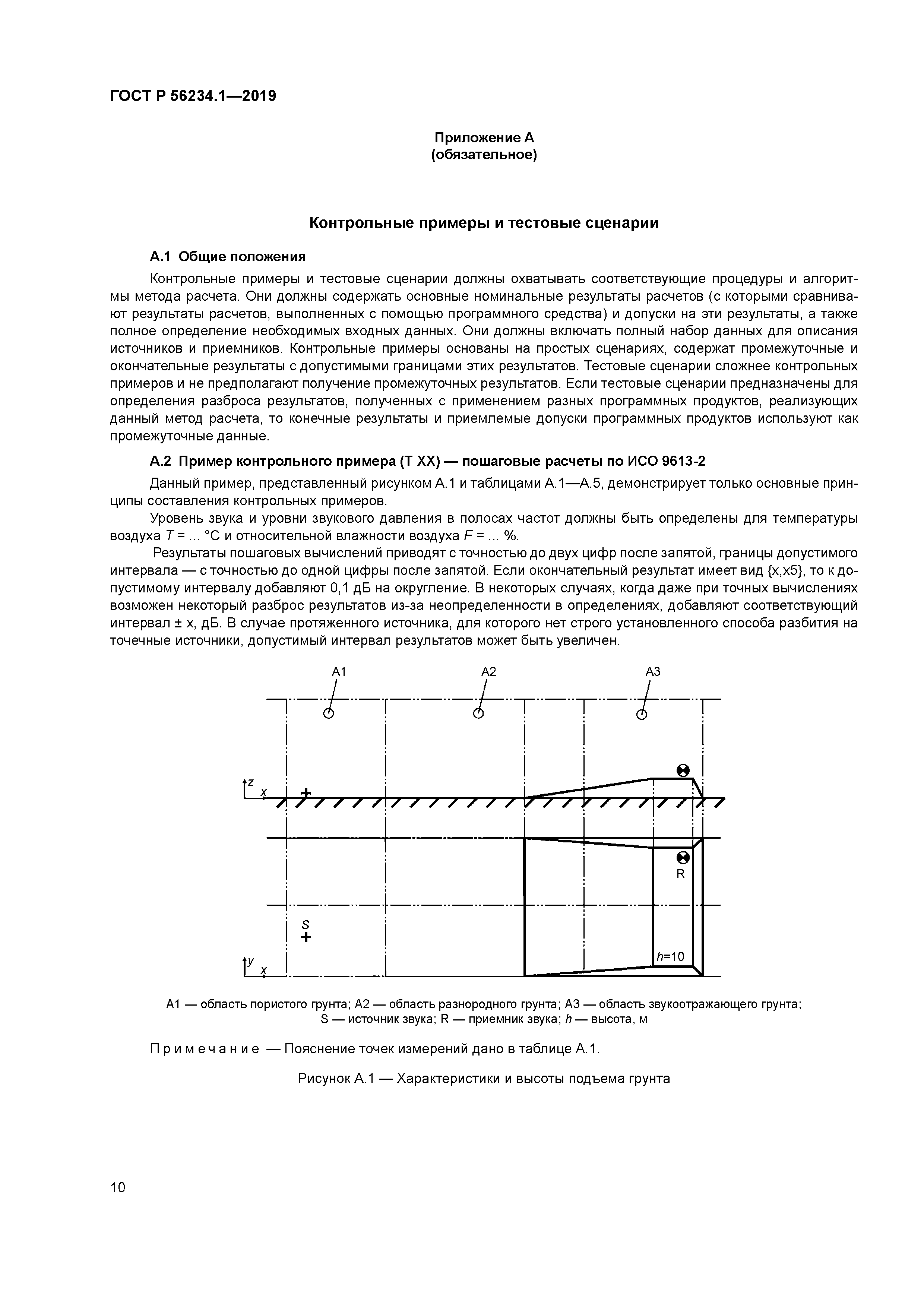 ГОСТ Р 56234.1-2019
