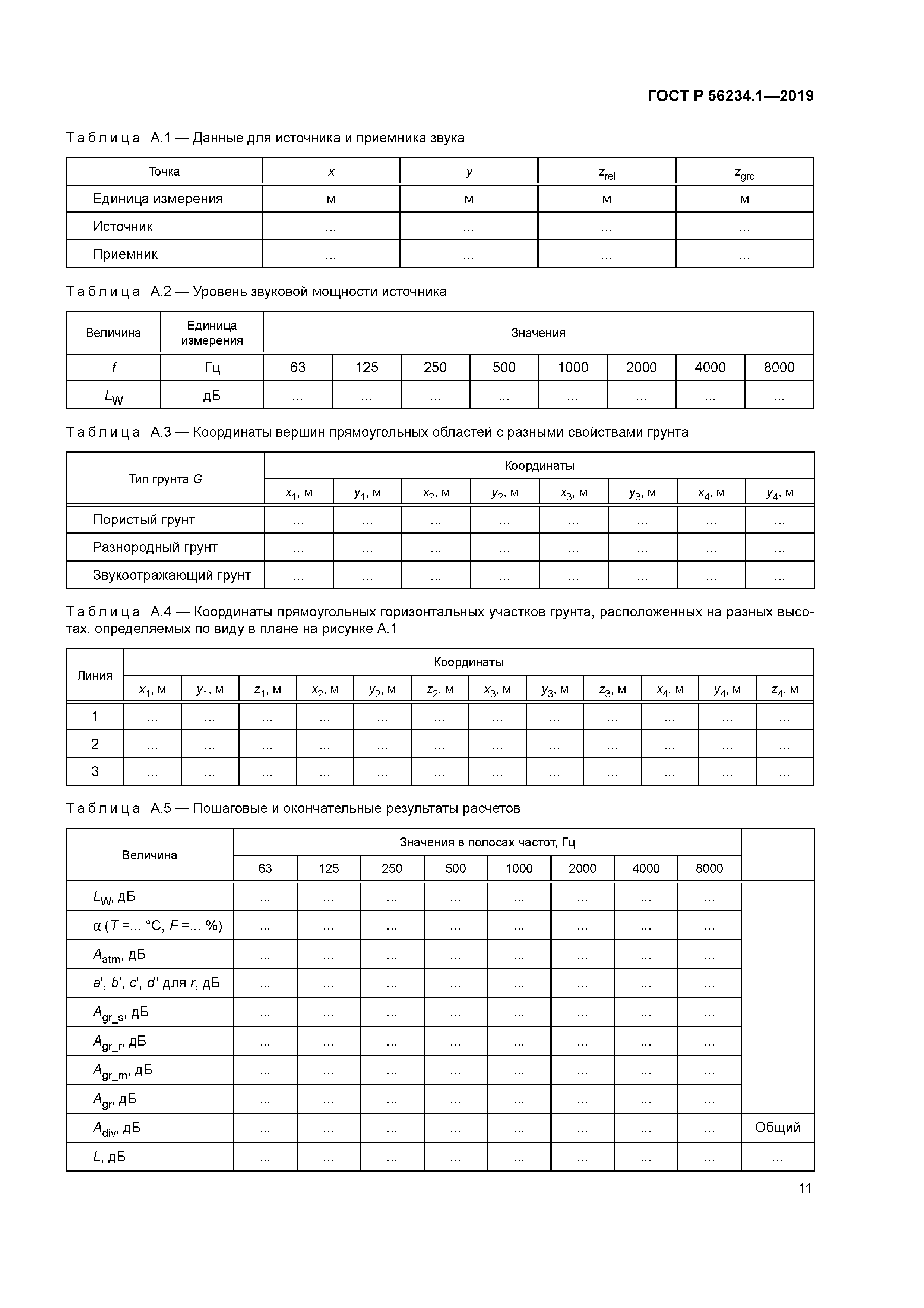 ГОСТ Р 56234.1-2019