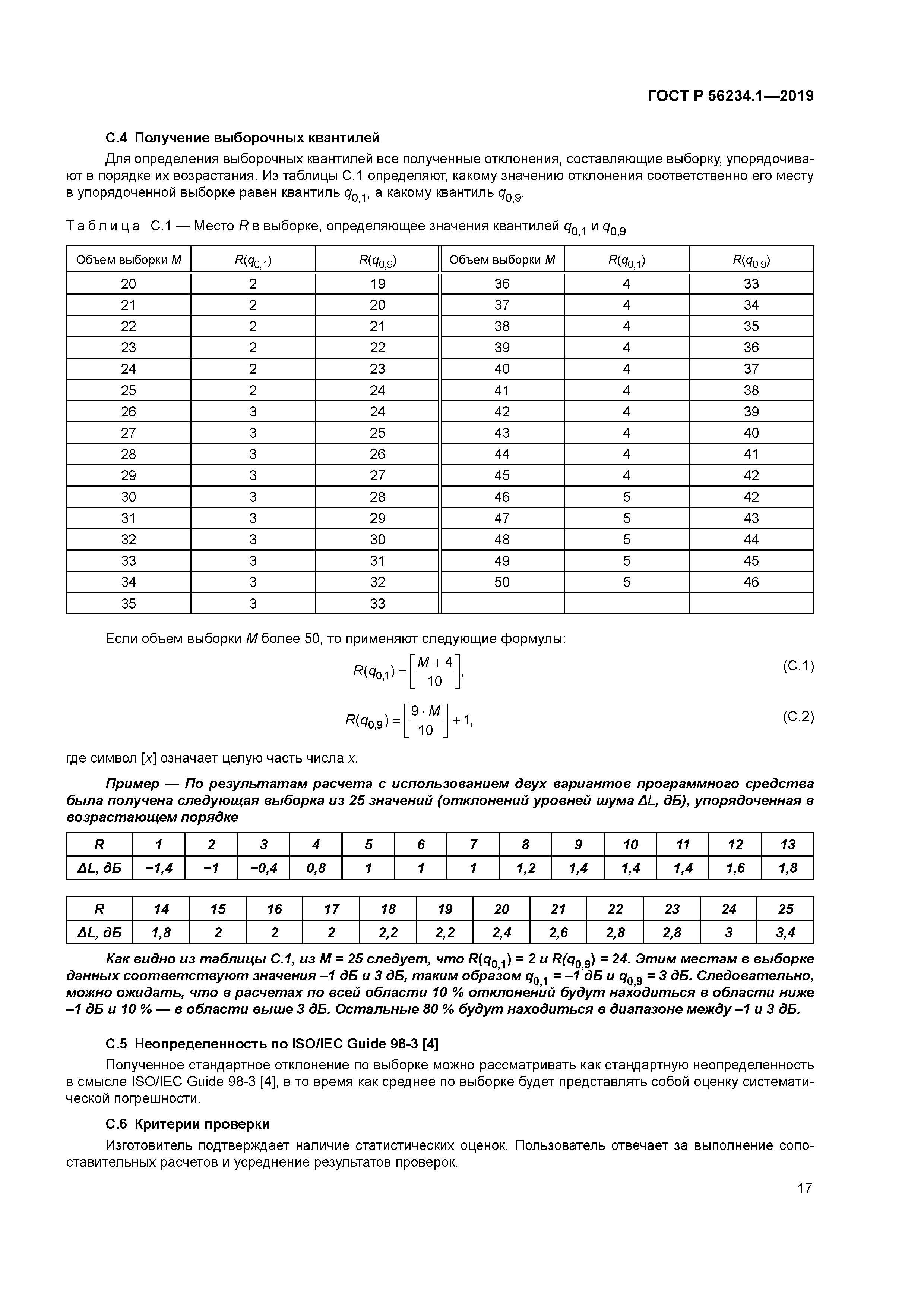 ГОСТ Р 56234.1-2019