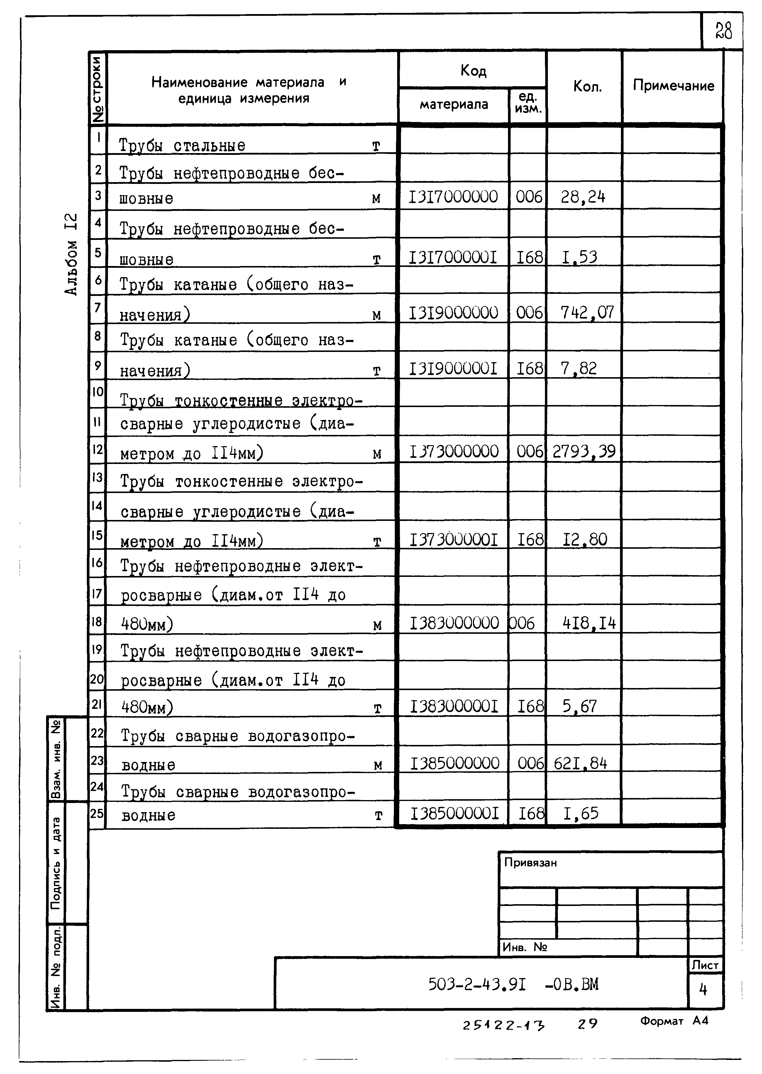 Типовой проект 503-2-43.91