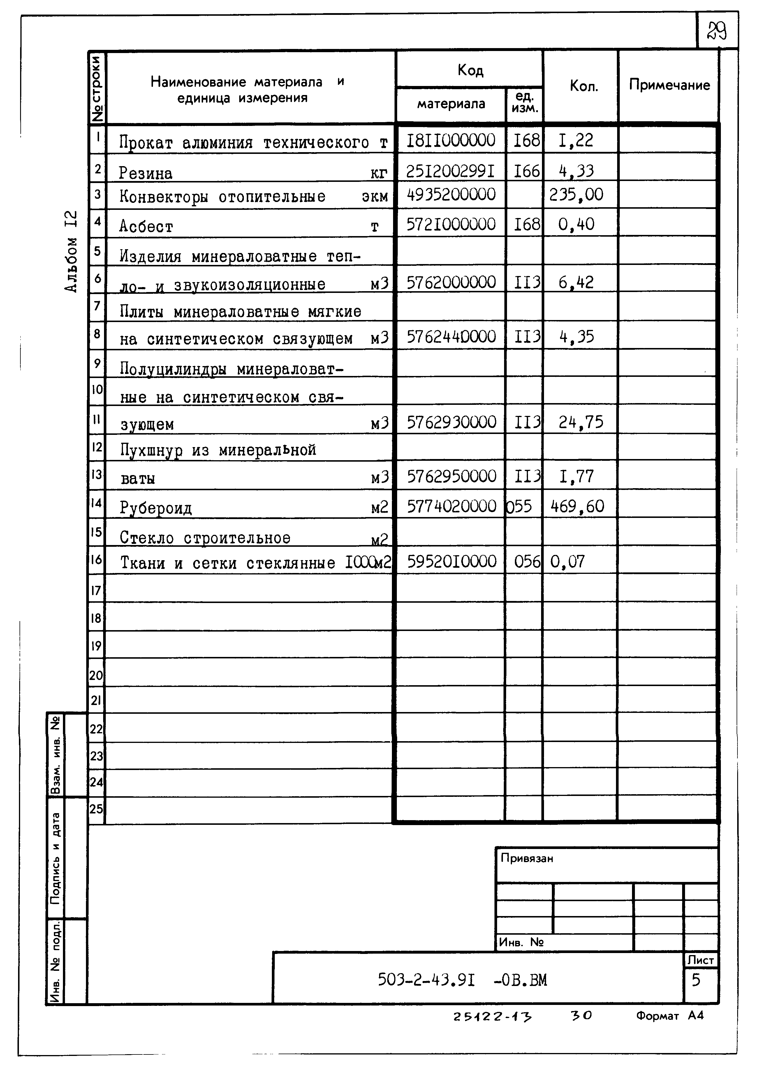 Типовой проект 503-2-43.91